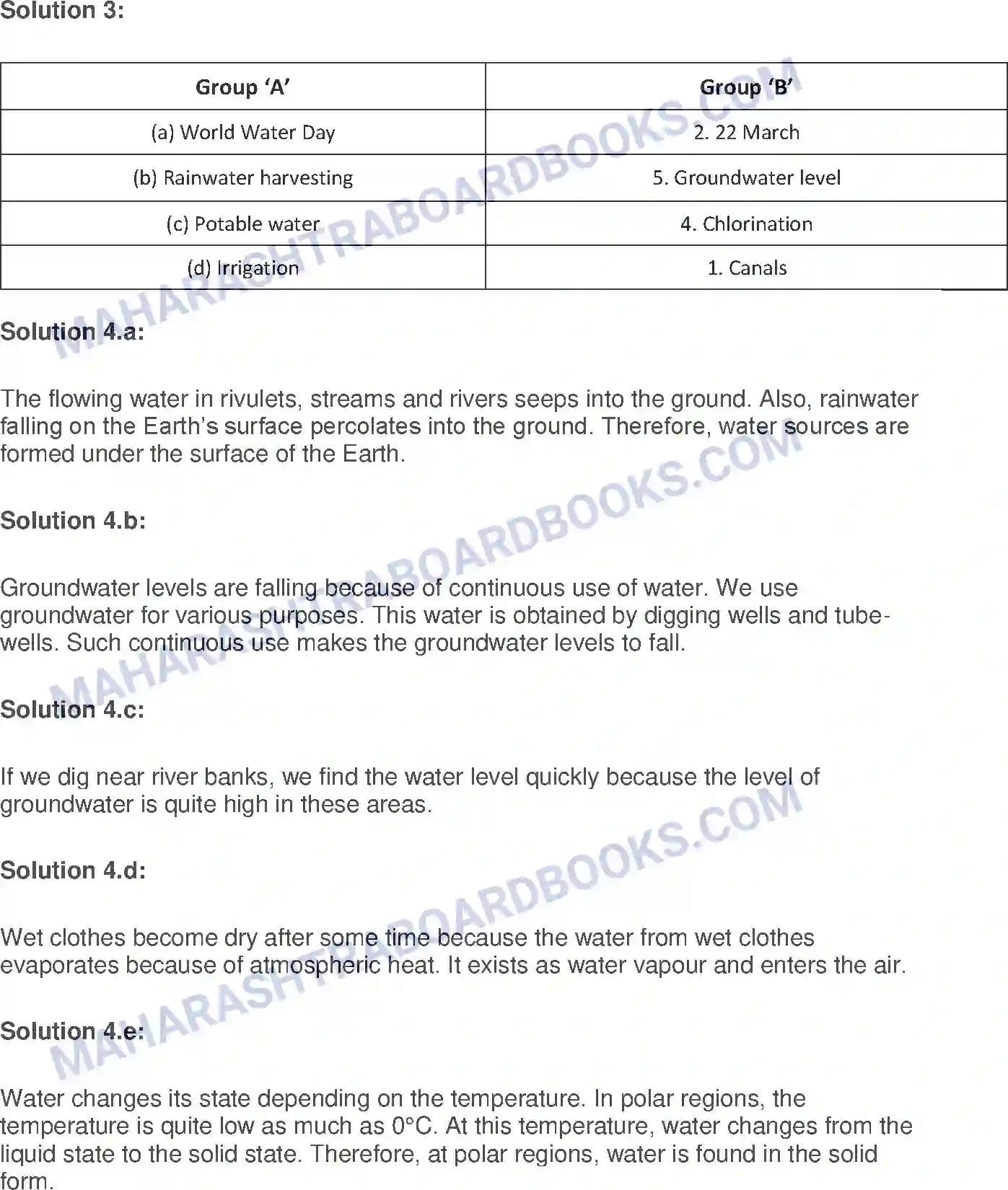 Maharashtra Board Solution Class-7 General+Science Water - A Natural Resource Image 2