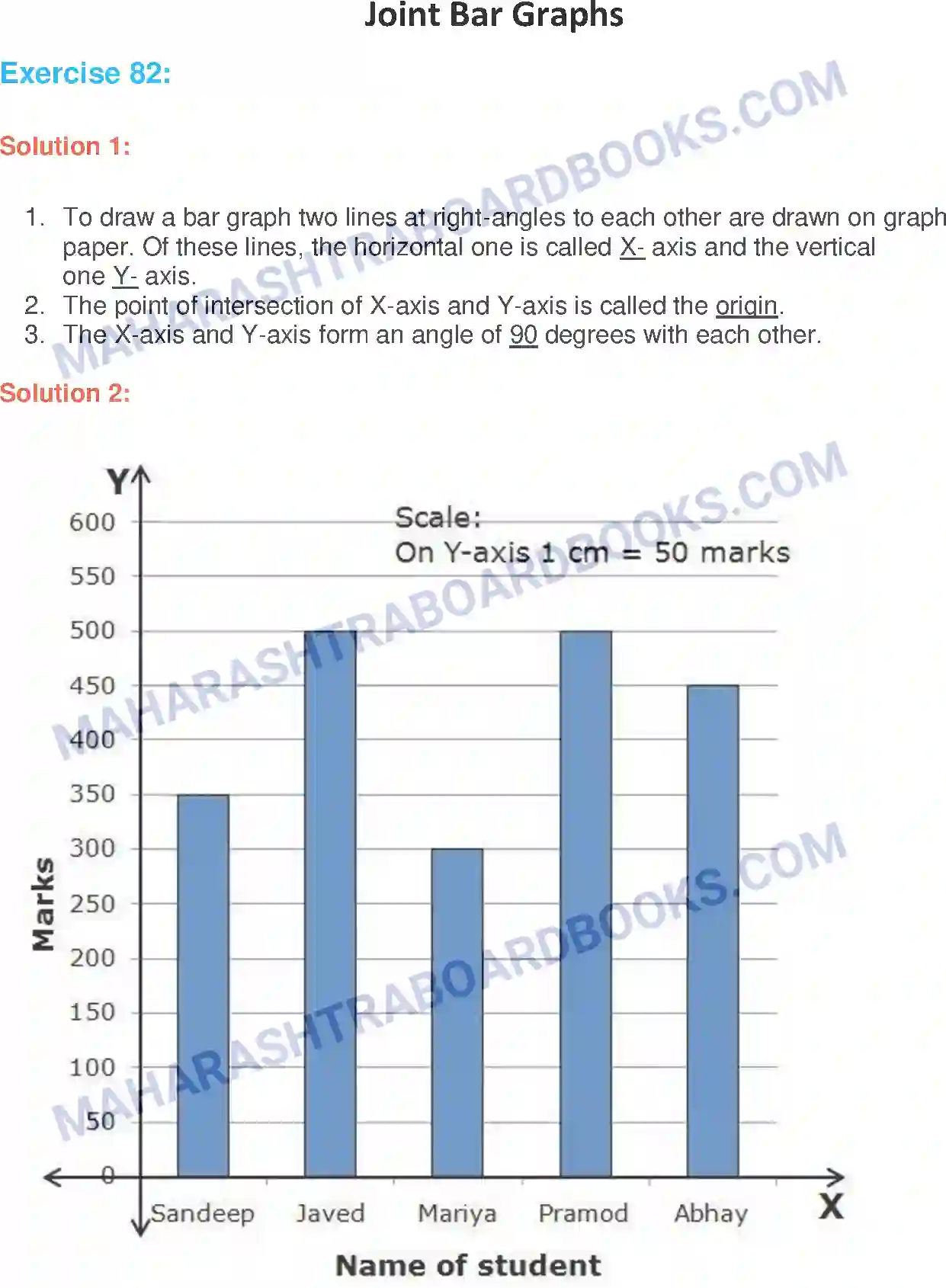 Maharashtra Board Solution Class-7 Mathematics Joint Bar Graphs Image 1