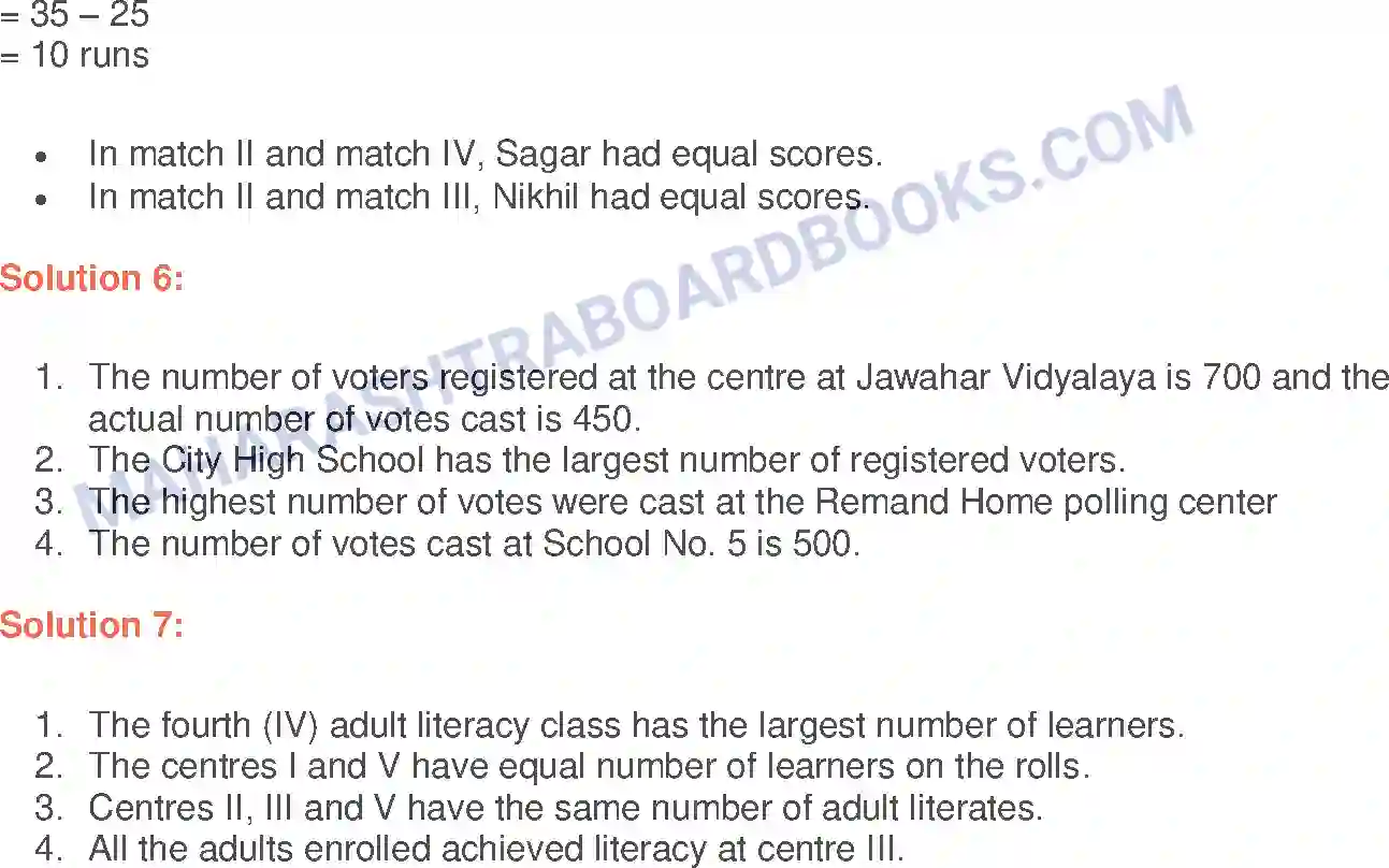 Maharashtra Board Solution Class-7 Mathematics Joint Bar Graphs Image 5