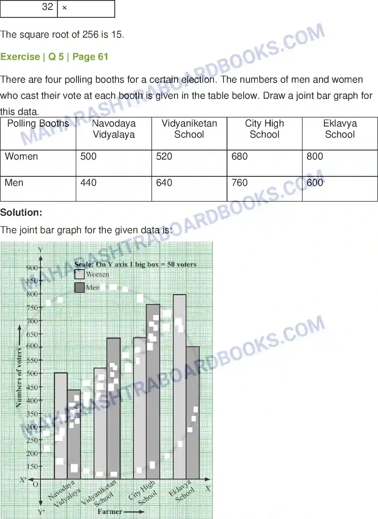 Maharashtra Board Solution Class-7 Mathematics Miscellaneous Problems Set - 1 Image 6