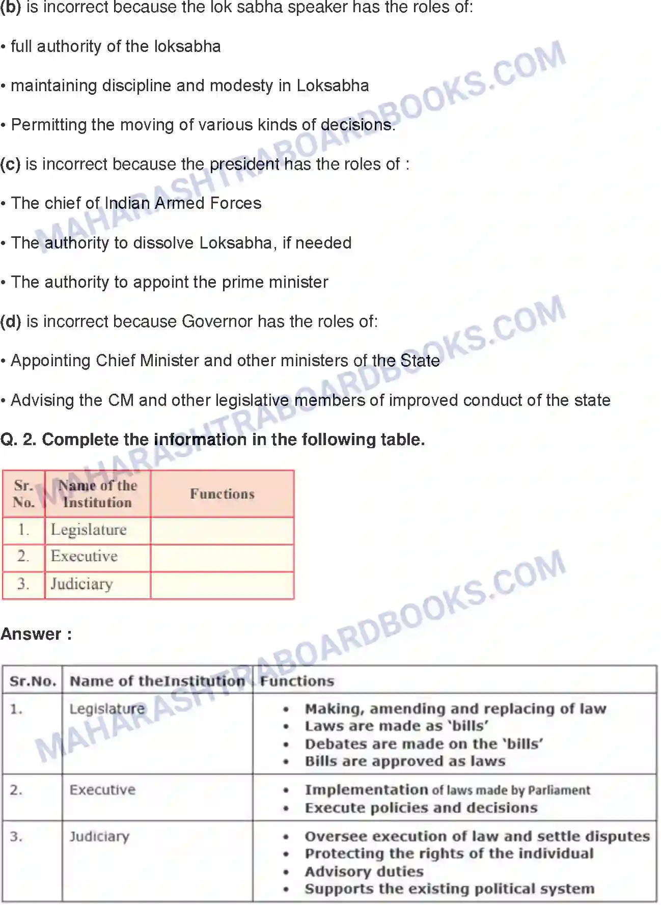 Maharashtra Board Solution Class-8 Civics+-+English+Medium Introduction to the Parliamentary System Image 2
