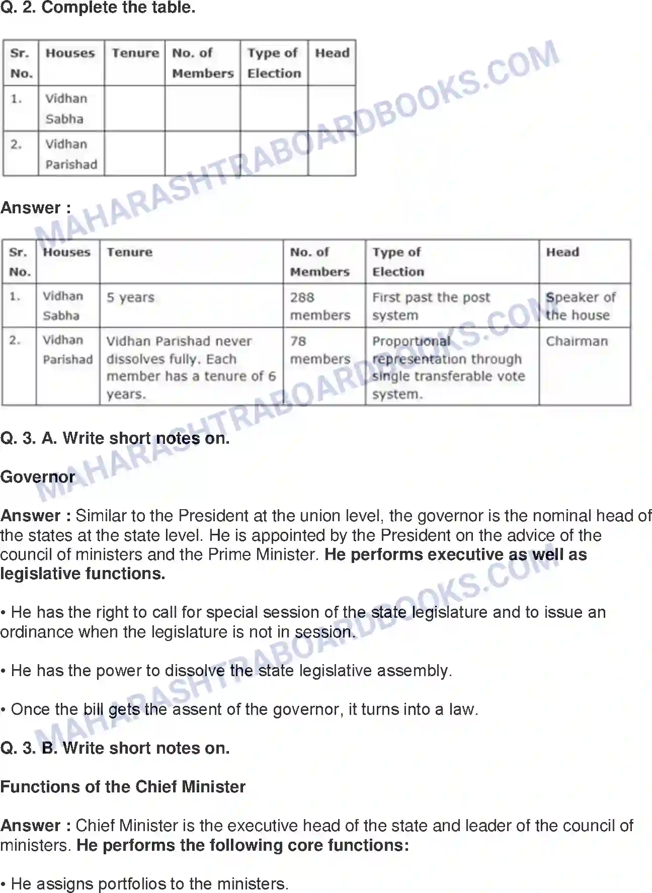 Maharashtra Board Solution Class-8 Civics+-+English+Medium The State Government Image 2