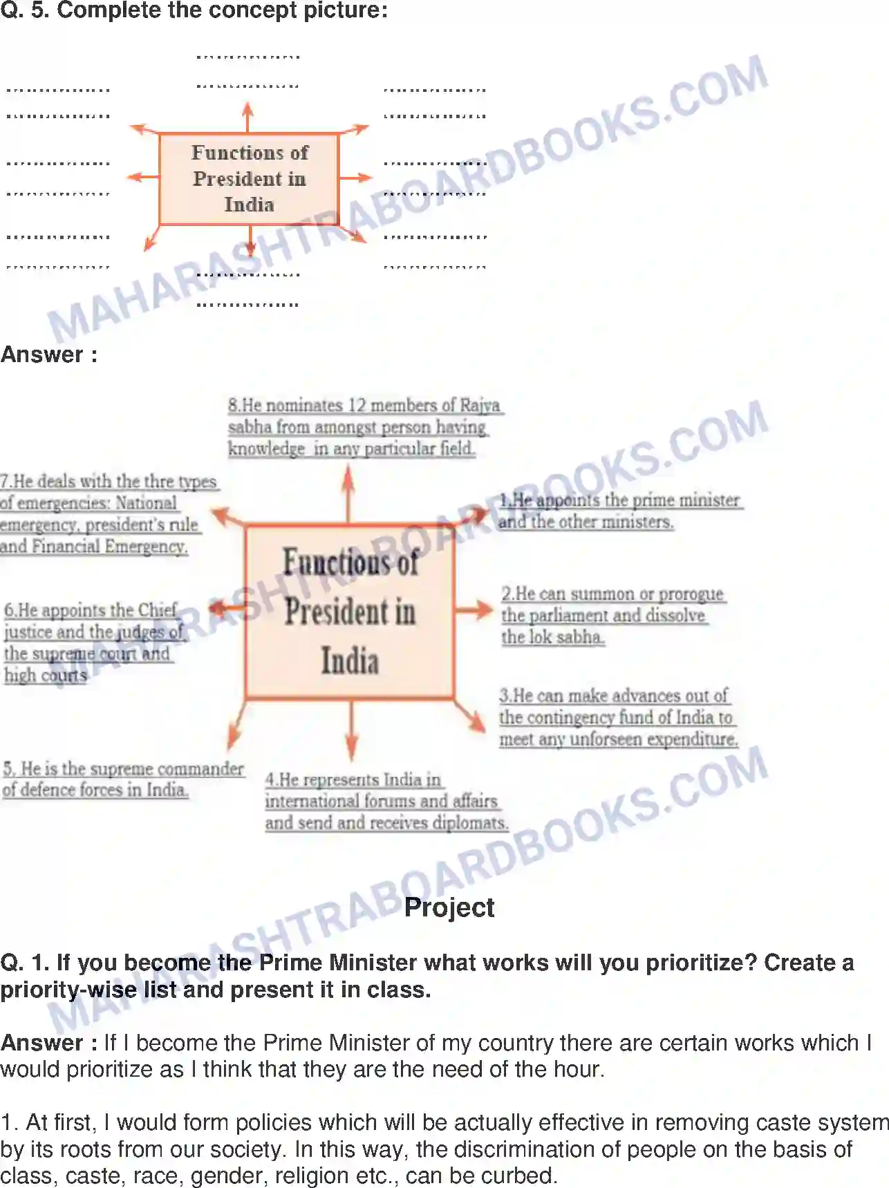 Maharashtra Board Solution Class-8 Civics+-+English+Medium The Union Executive Image 5