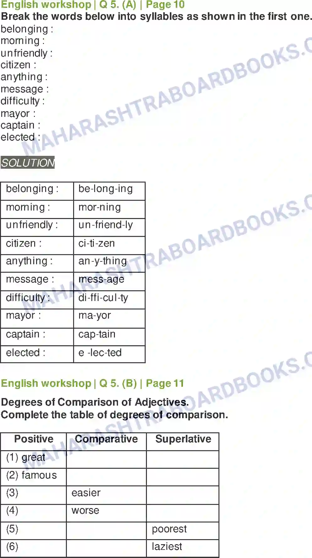 Maharashtra Board Solution Class-8 English Dick Whittington and His Cat Image 7
