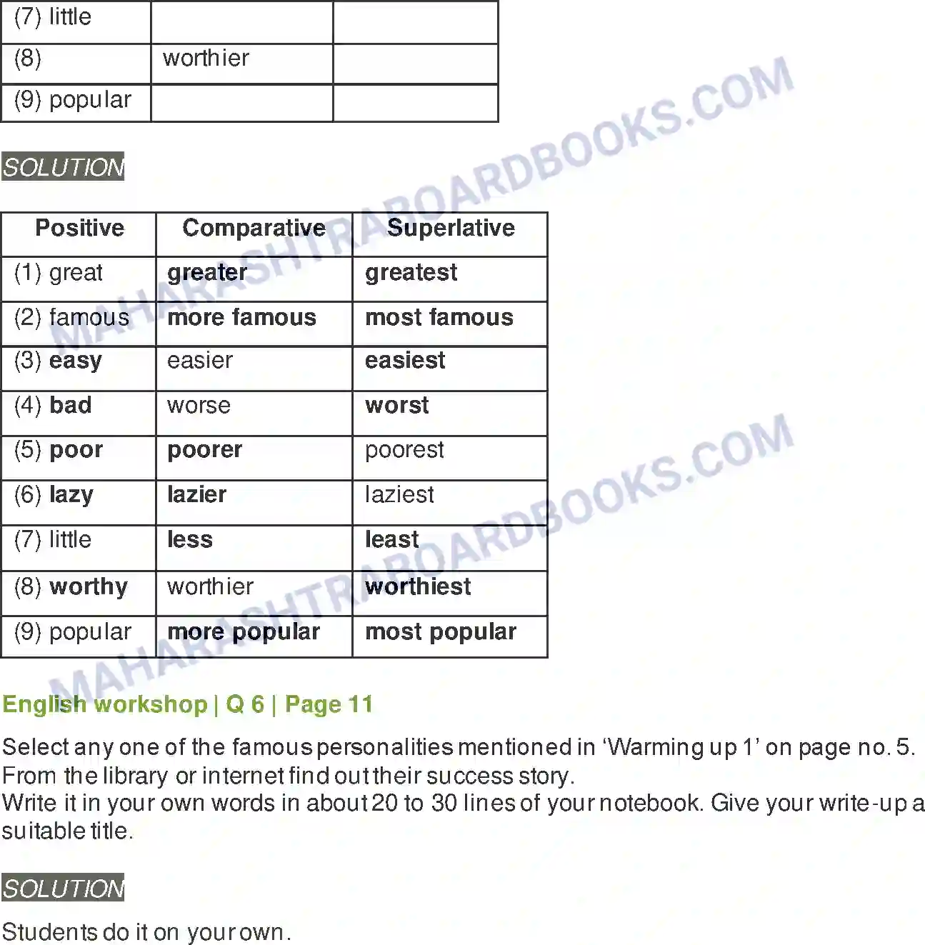 Maharashtra Board Solution Class-8 English Dick Whittington and His Cat Image 8