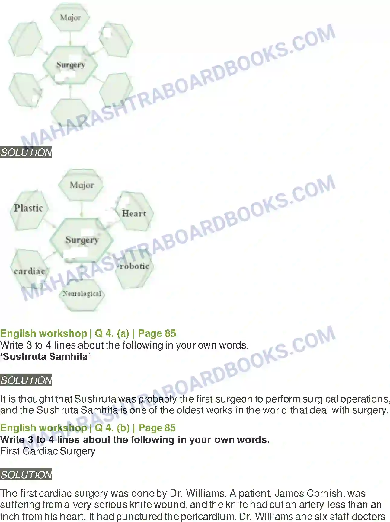 Maharashtra Board Solution Class-8 English Revolutionary Steps In Surgery Image 6