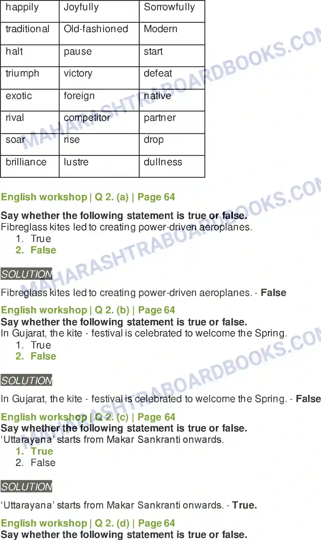 Maharashtra Board Solution Class-8 English The Kite Festival Image 2