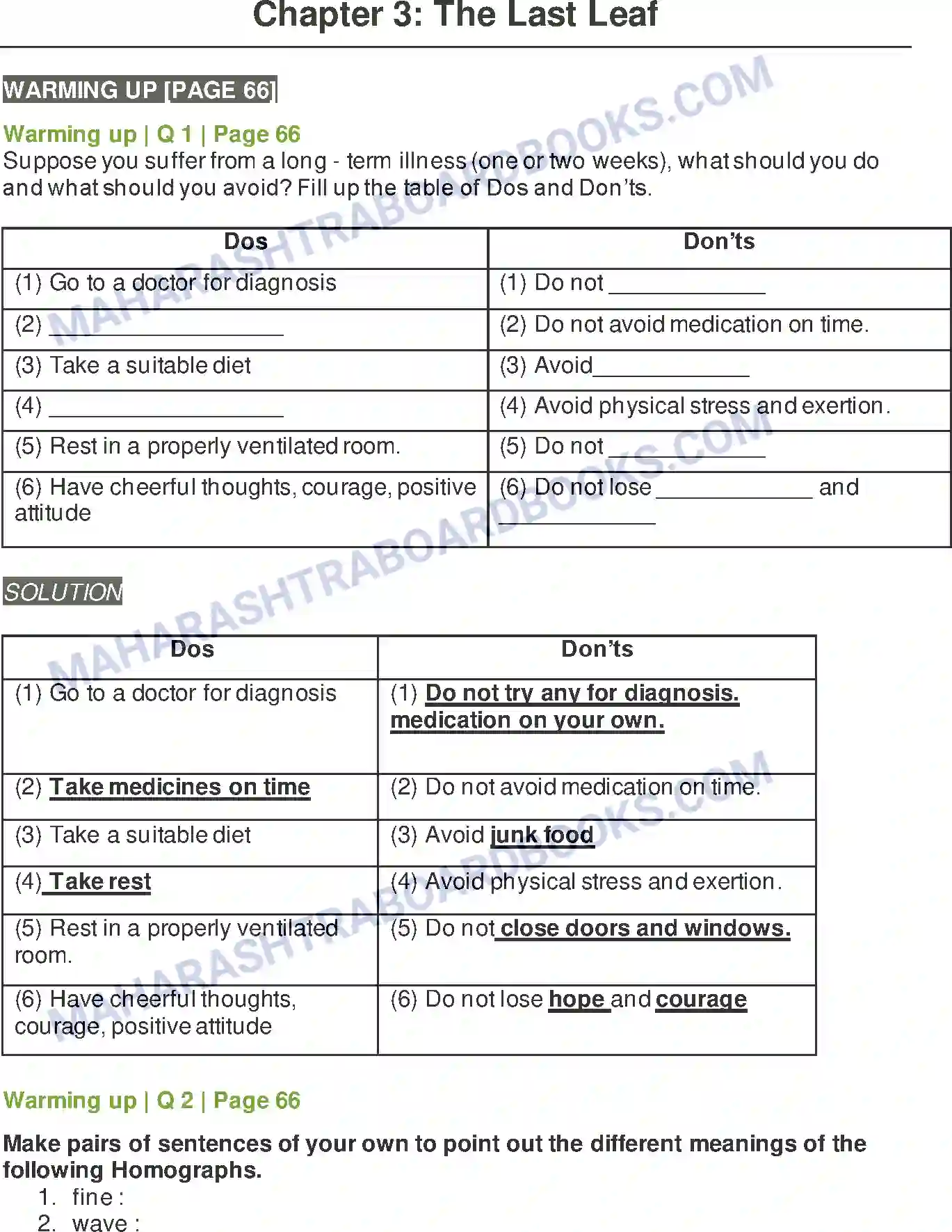 Maharashtra Board Solution Class-8 English The Last Leaf Image 1