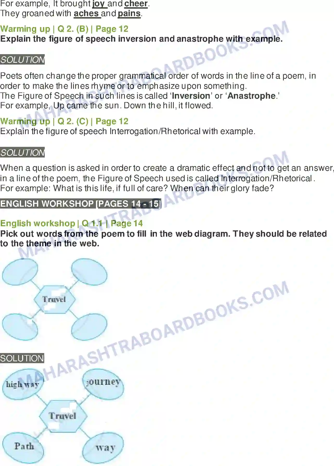Maharashtra Board Solution Class-8 English The Pilgrim Image 2