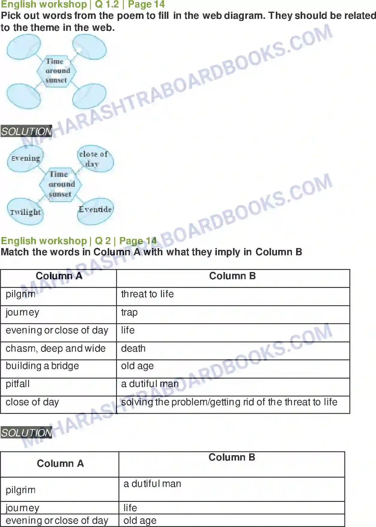 Maharashtra Board Solution Class-8 English The Pilgrim Image 3