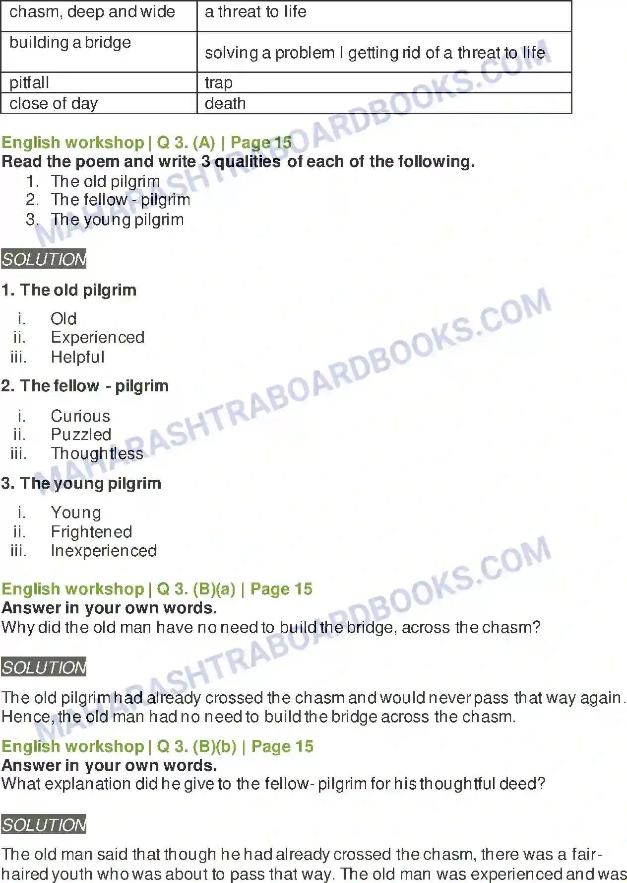 Maharashtra Board Solution Class-8 English The Pilgrim Image 4