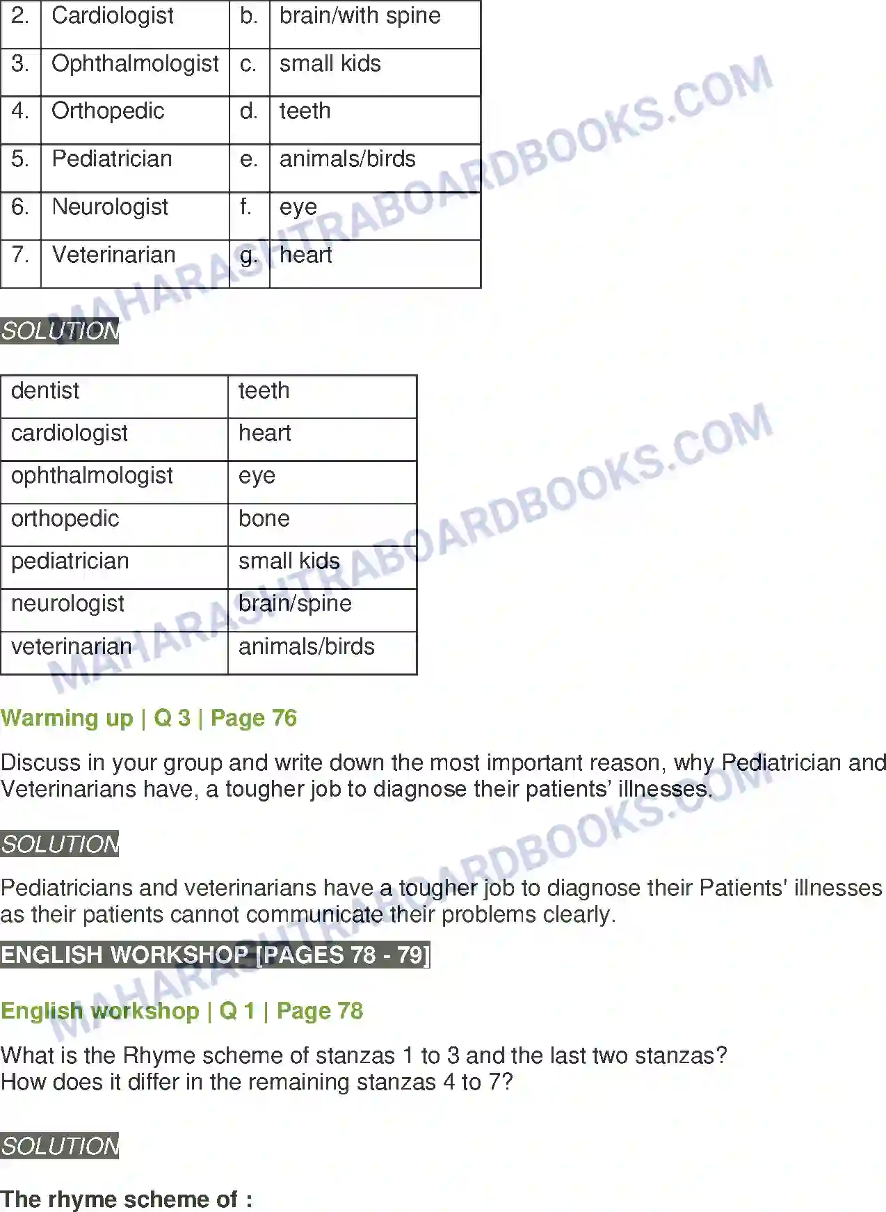 Maharashtra Board Solution Class-8 English The Vet Image 2