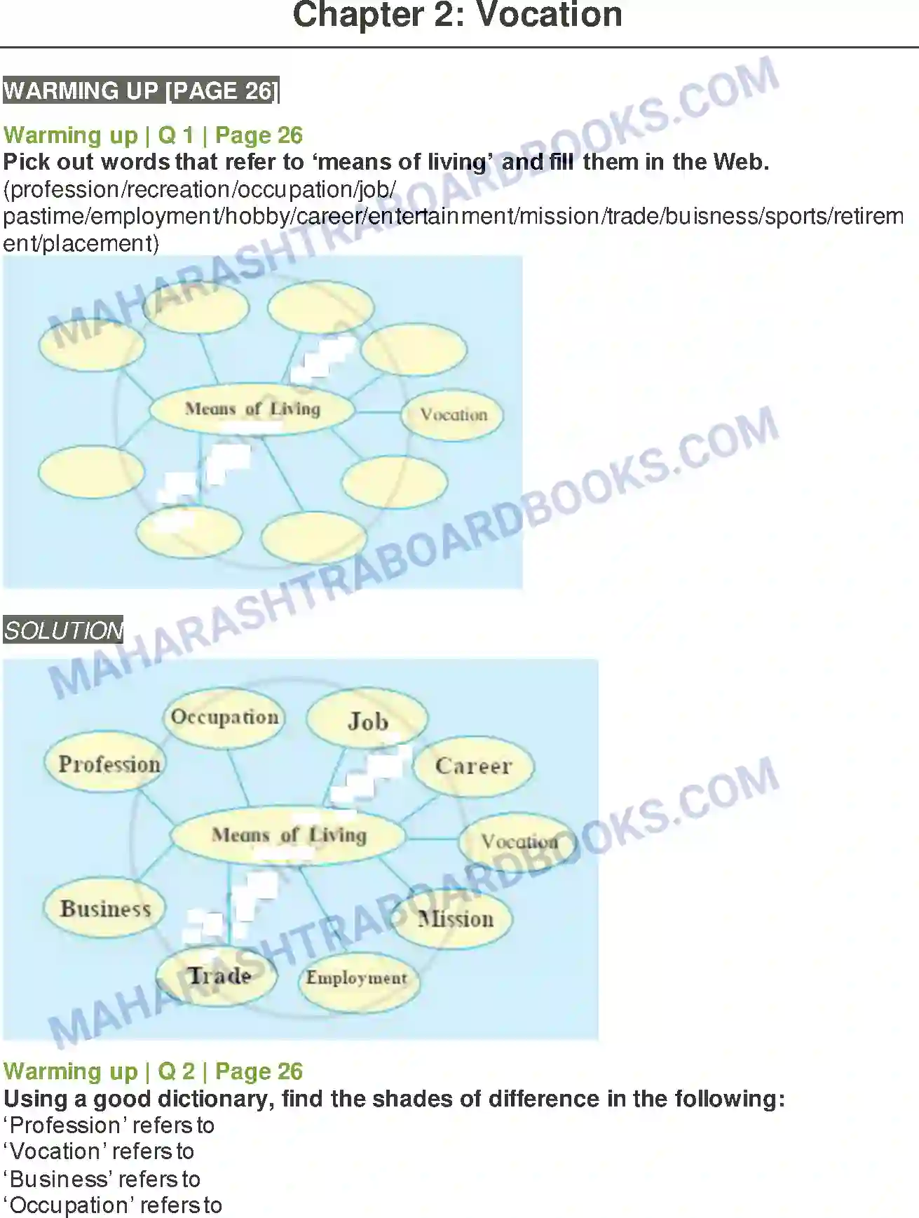 Maharashtra Board Solution Class-8 English Vocation Image 1