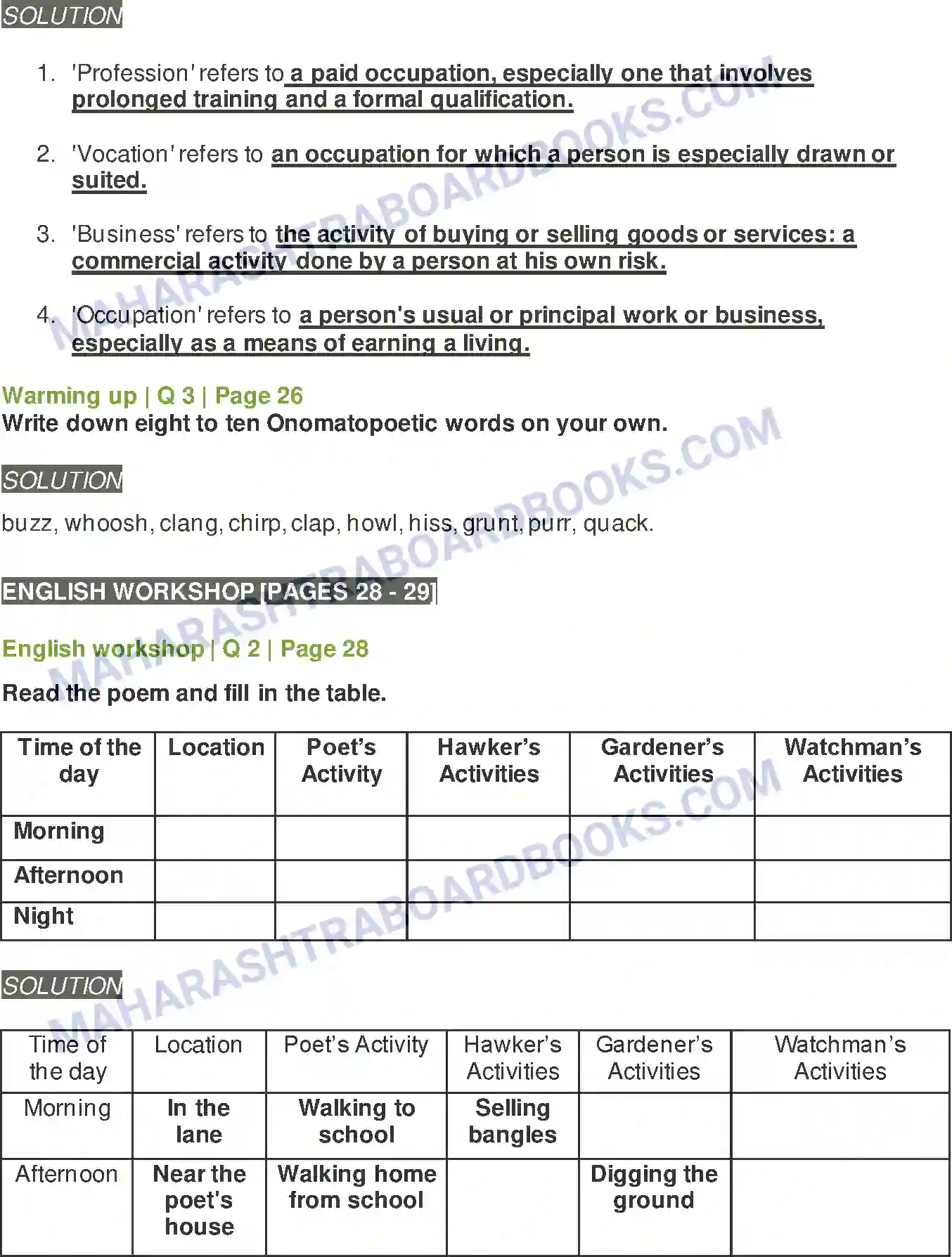 Maharashtra Board Solution Class-8 English Vocation Image 2