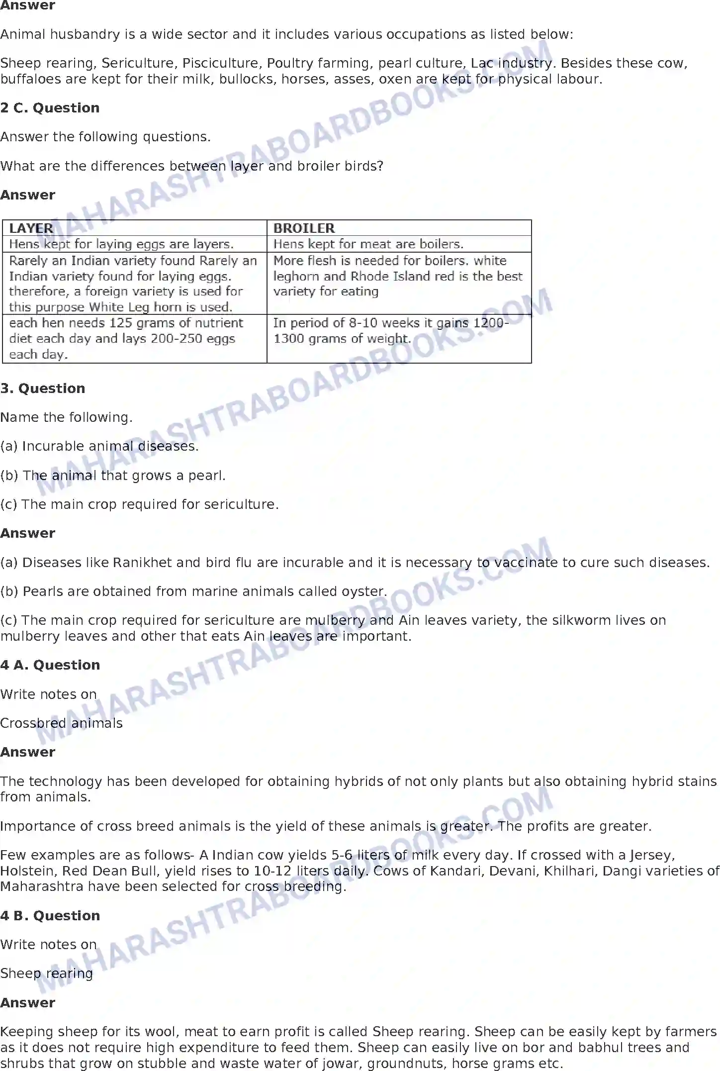 Maharashtra Board Solution Class-8 General+Science Animal Husbandry Image 2