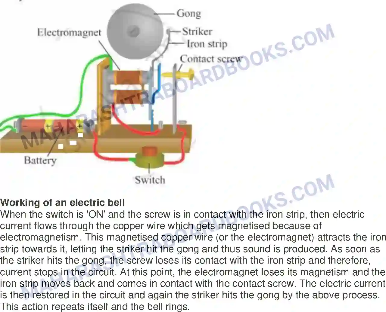 Maharashtra Board Solution Class-8 General+Science Current Electricity and Magnetism Image 5