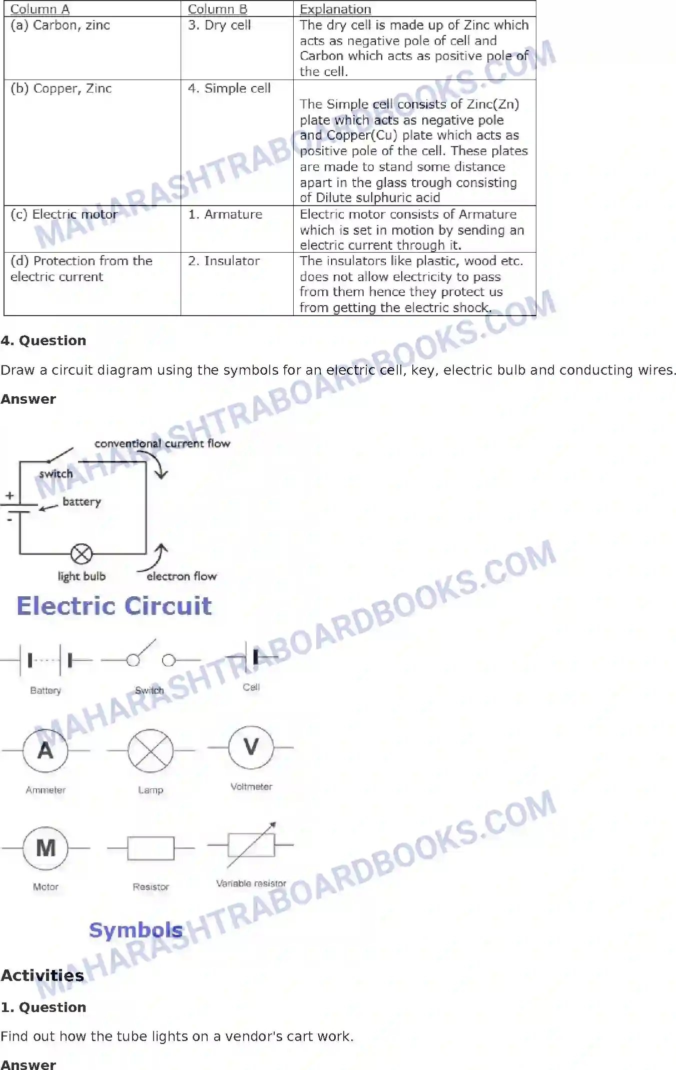 Maharashtra Board Solution Class-8 General+Science Electric Current Image 3