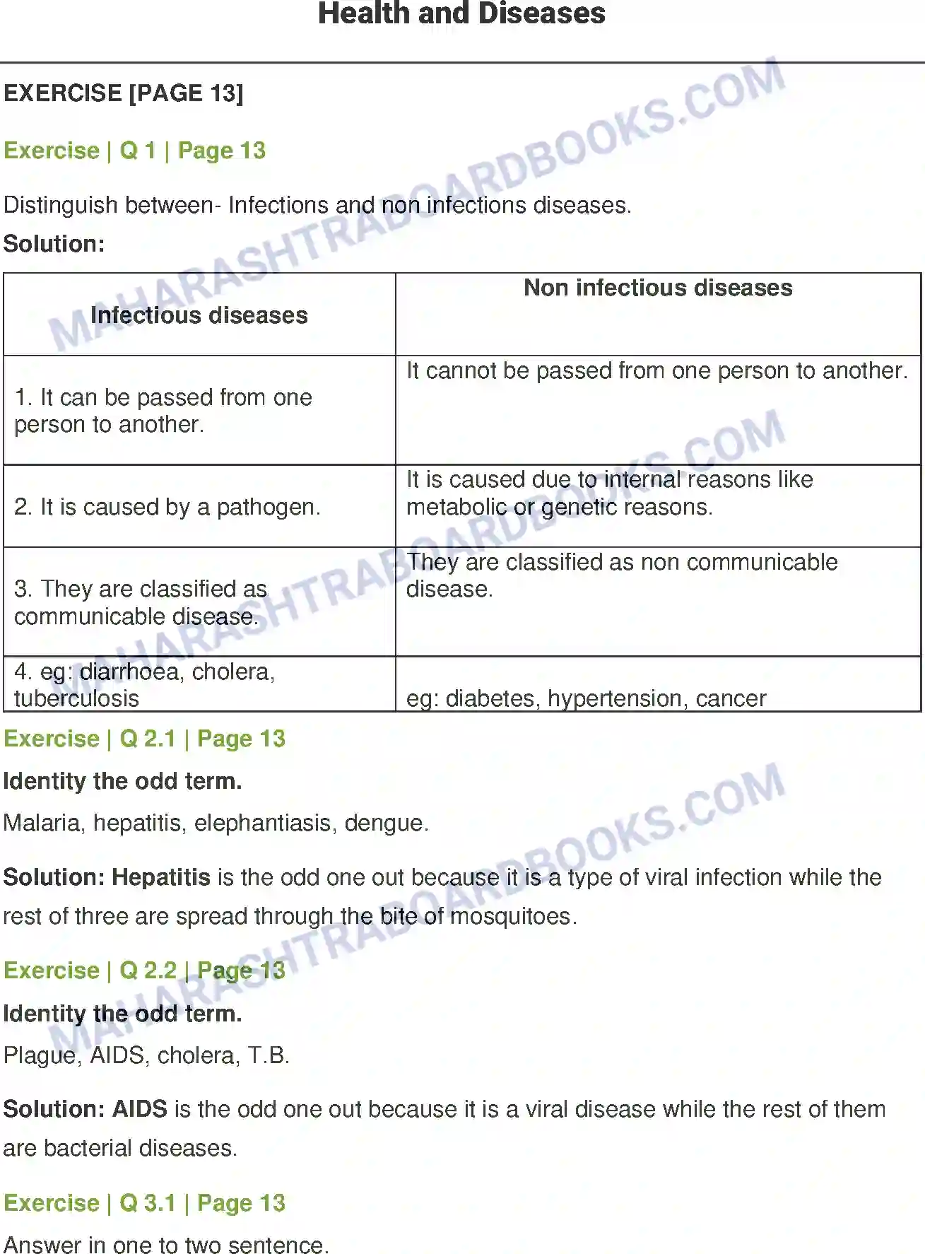 Maharashtra Board Solution Class-8 General+Science Health and Diseases Image 1