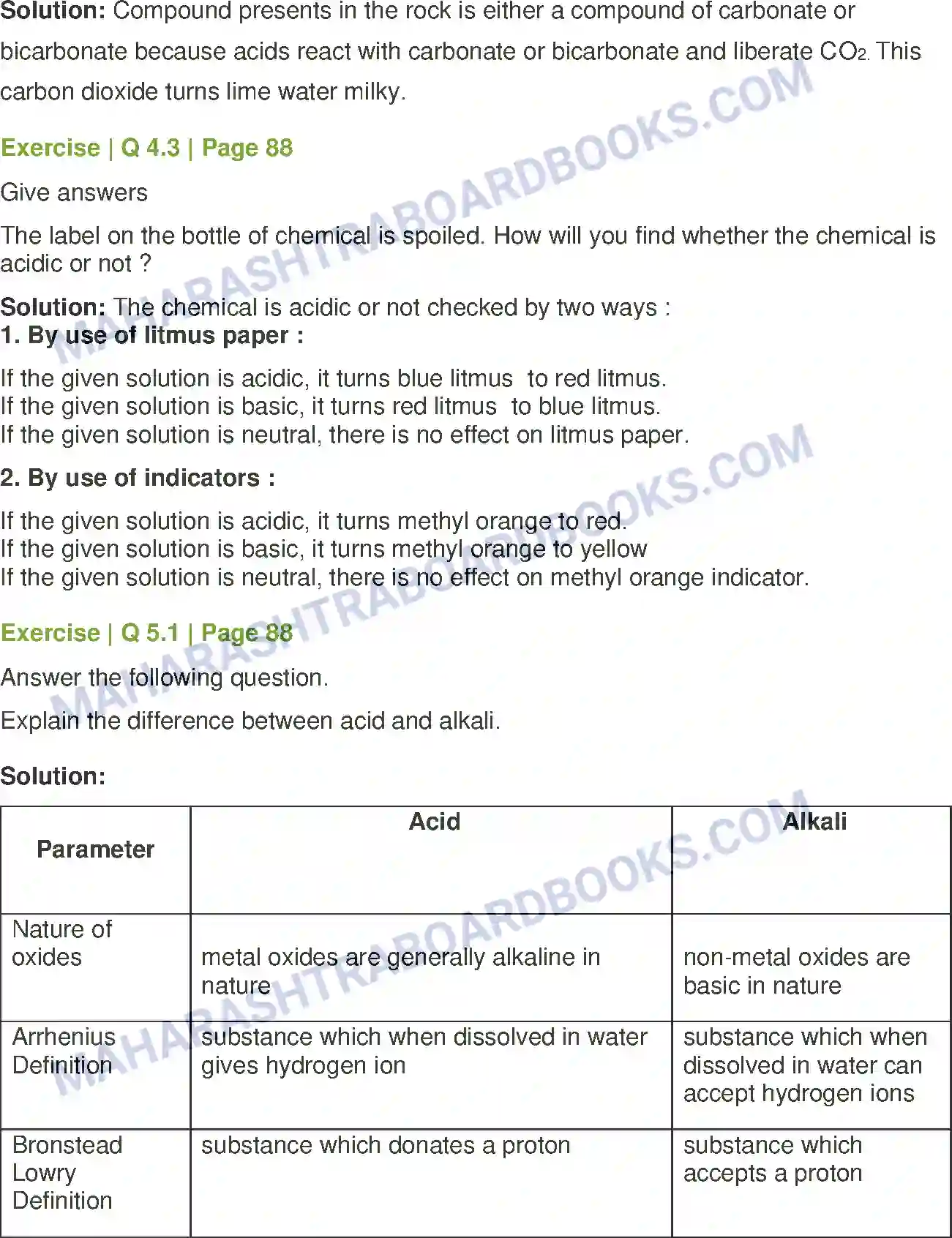 Maharashtra Board Solution Class-8 General+Science Introduction to Acid and Base Image 3