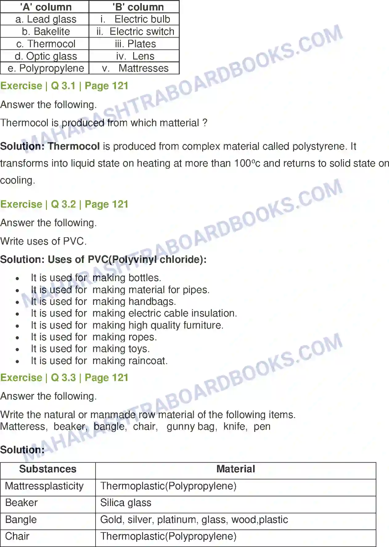 Maharashtra Board Solution Class-8 General+Science Man made Materials Image 2