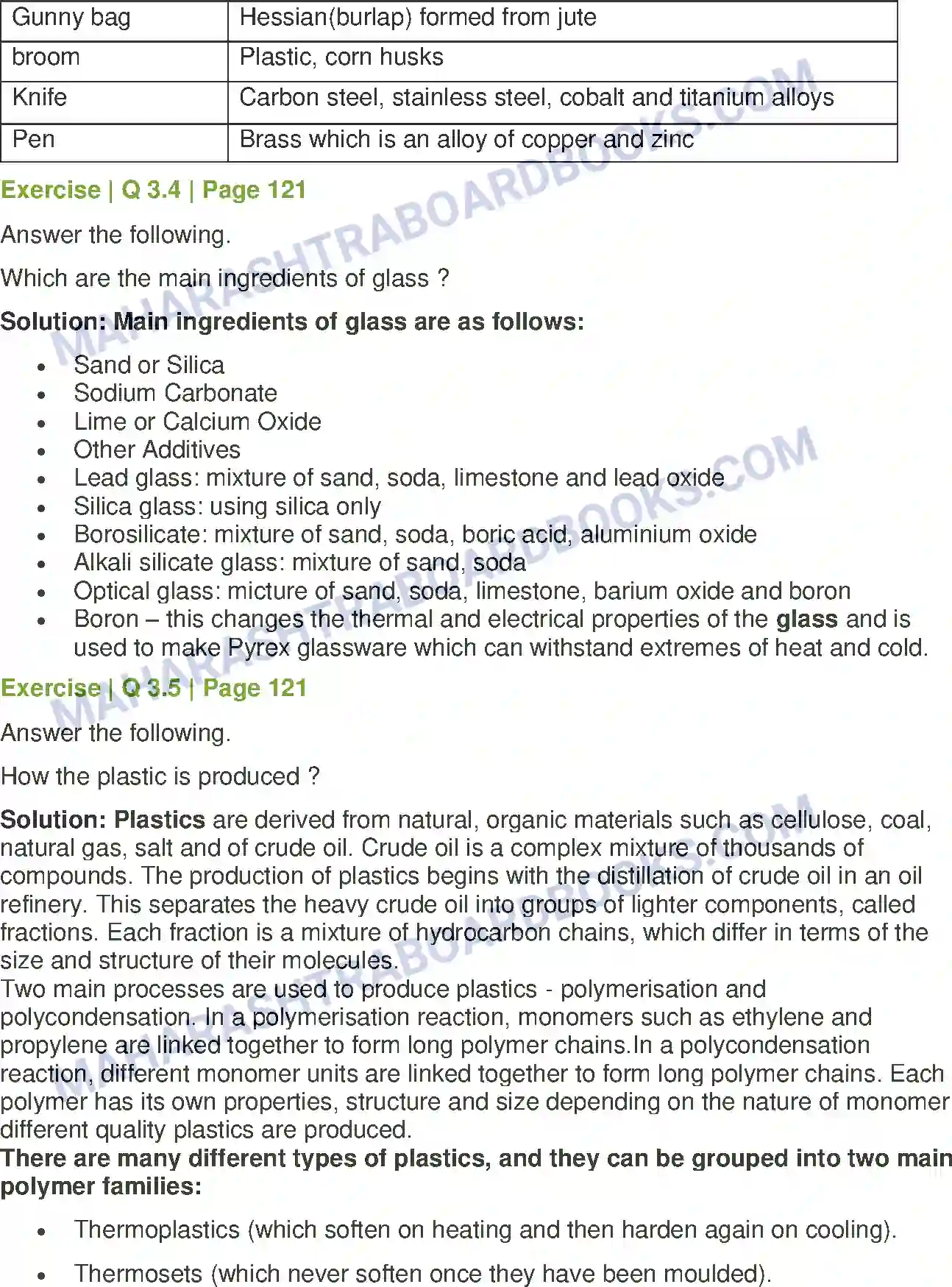 Maharashtra Board Solution Class-8 General+Science Man made Materials Image 3