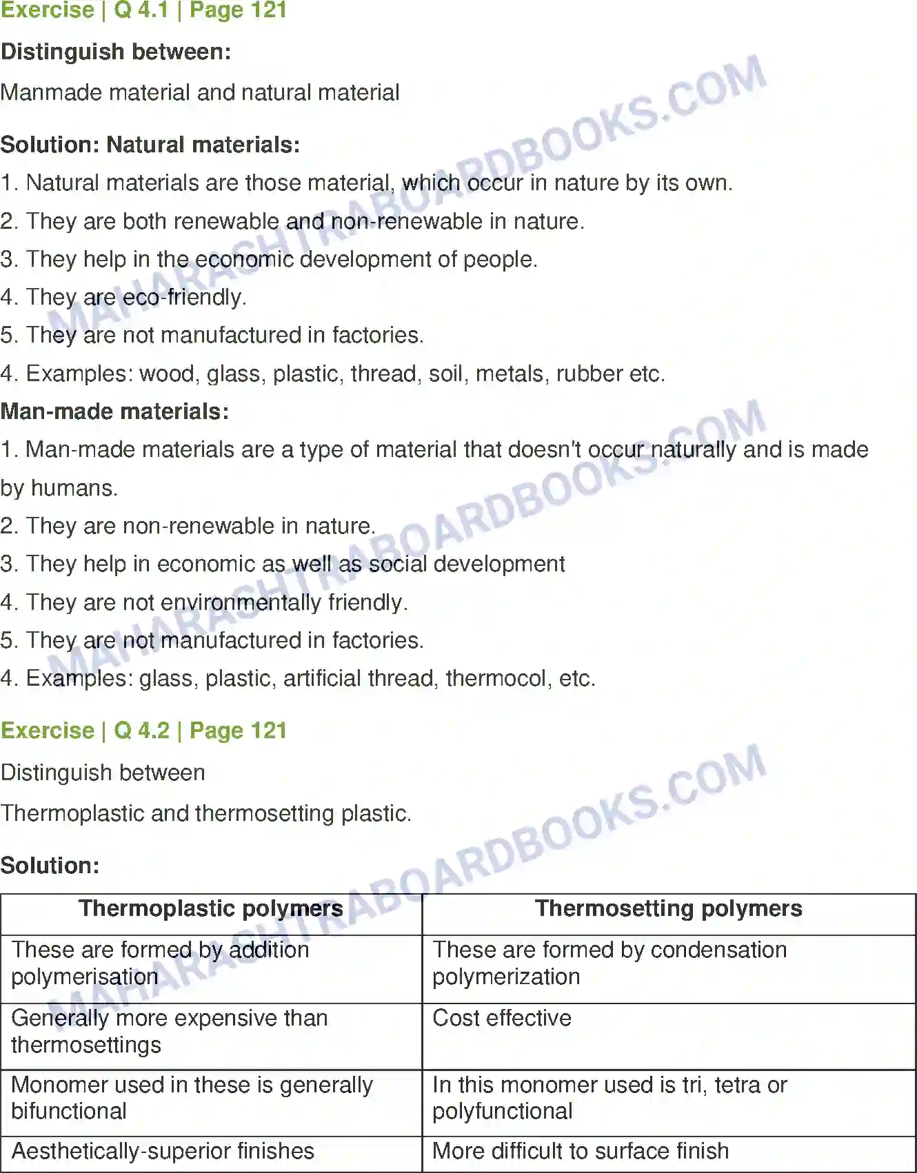 Maharashtra Board Solution Class-8 General+Science Man made Materials Image 4