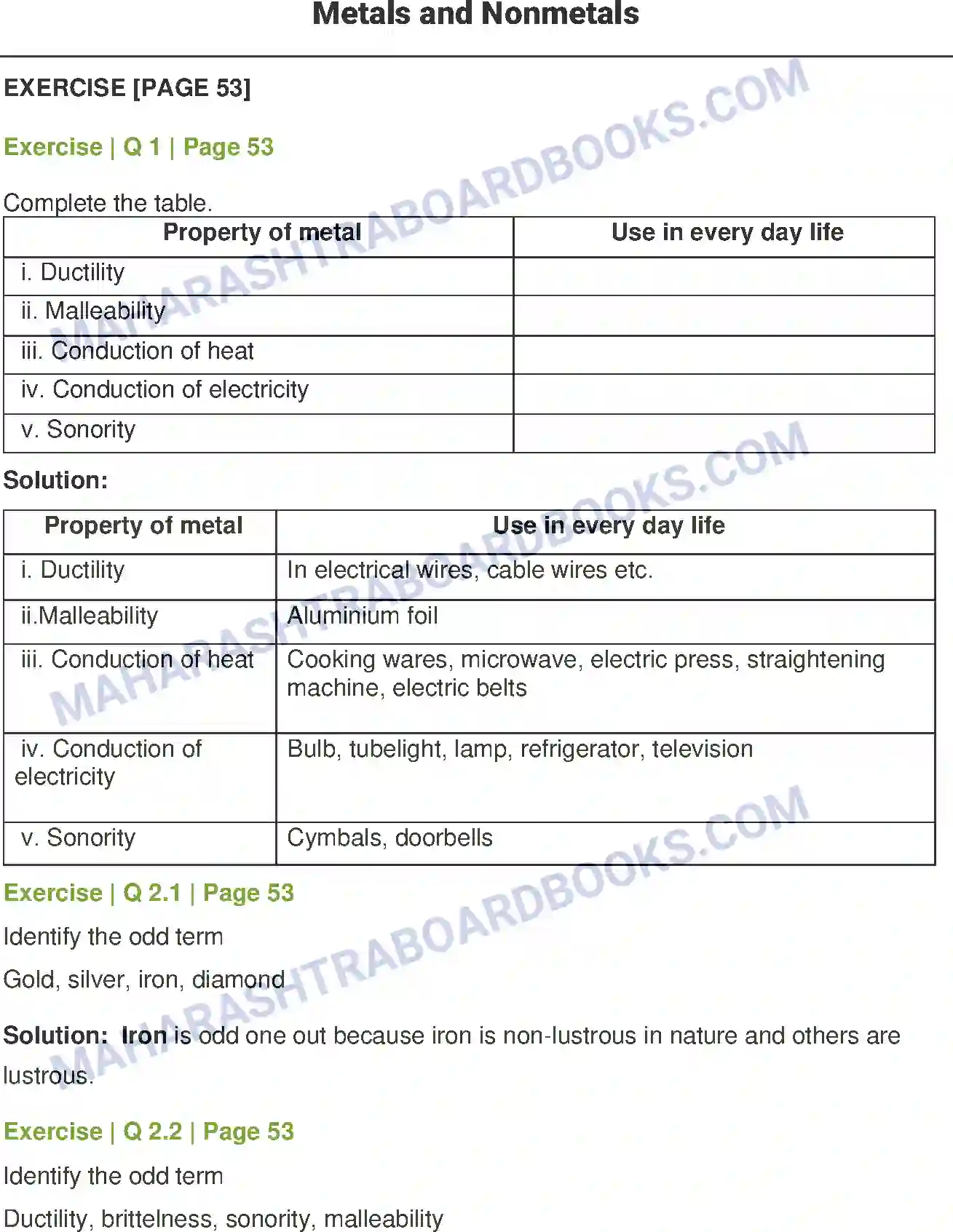 Maharashtra Board Solution Class-8 General+Science Metals and Nonmetals Image 1