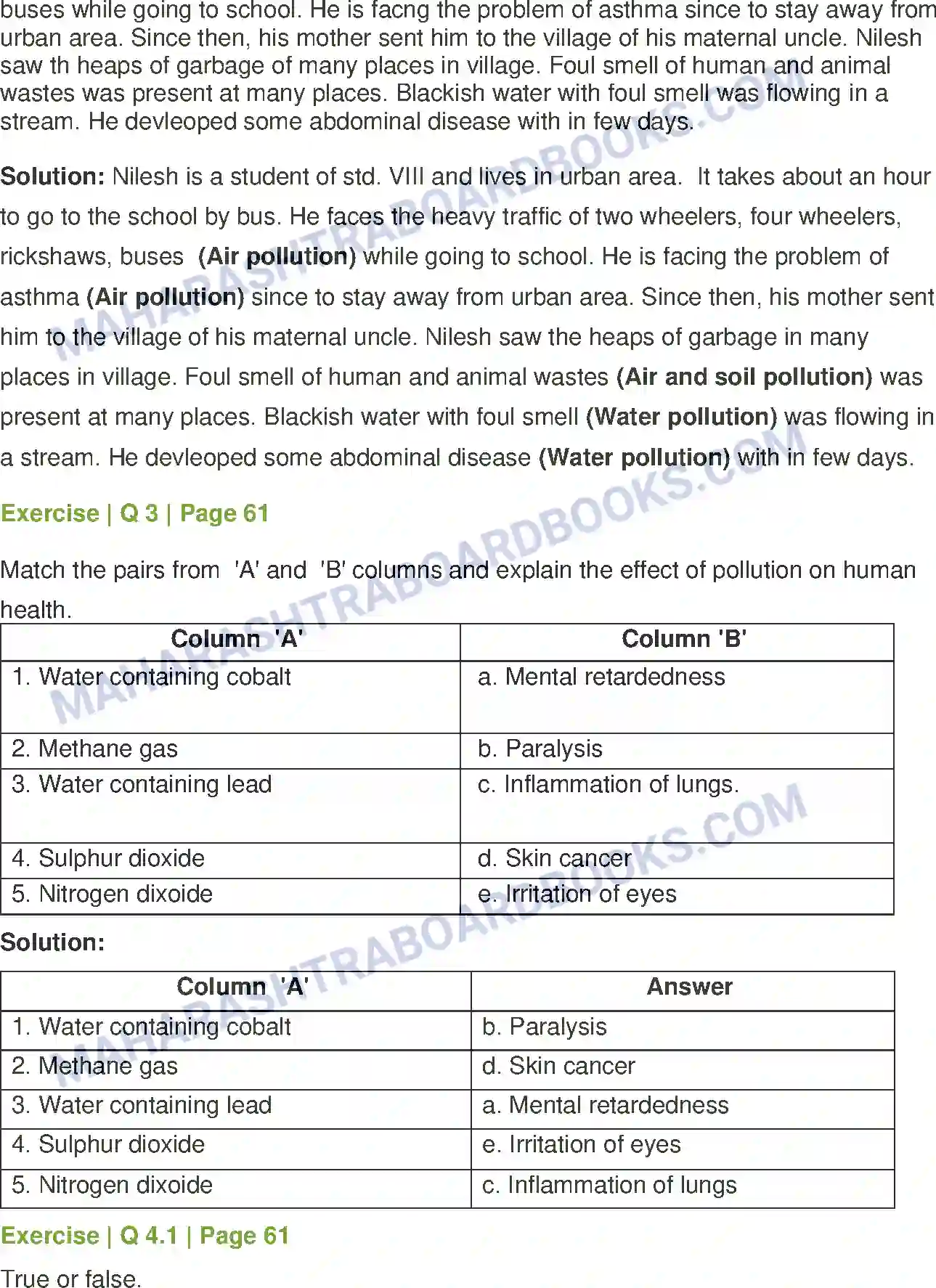 Maharashtra Board Solution Class-8 General+Science Pollution Image 2