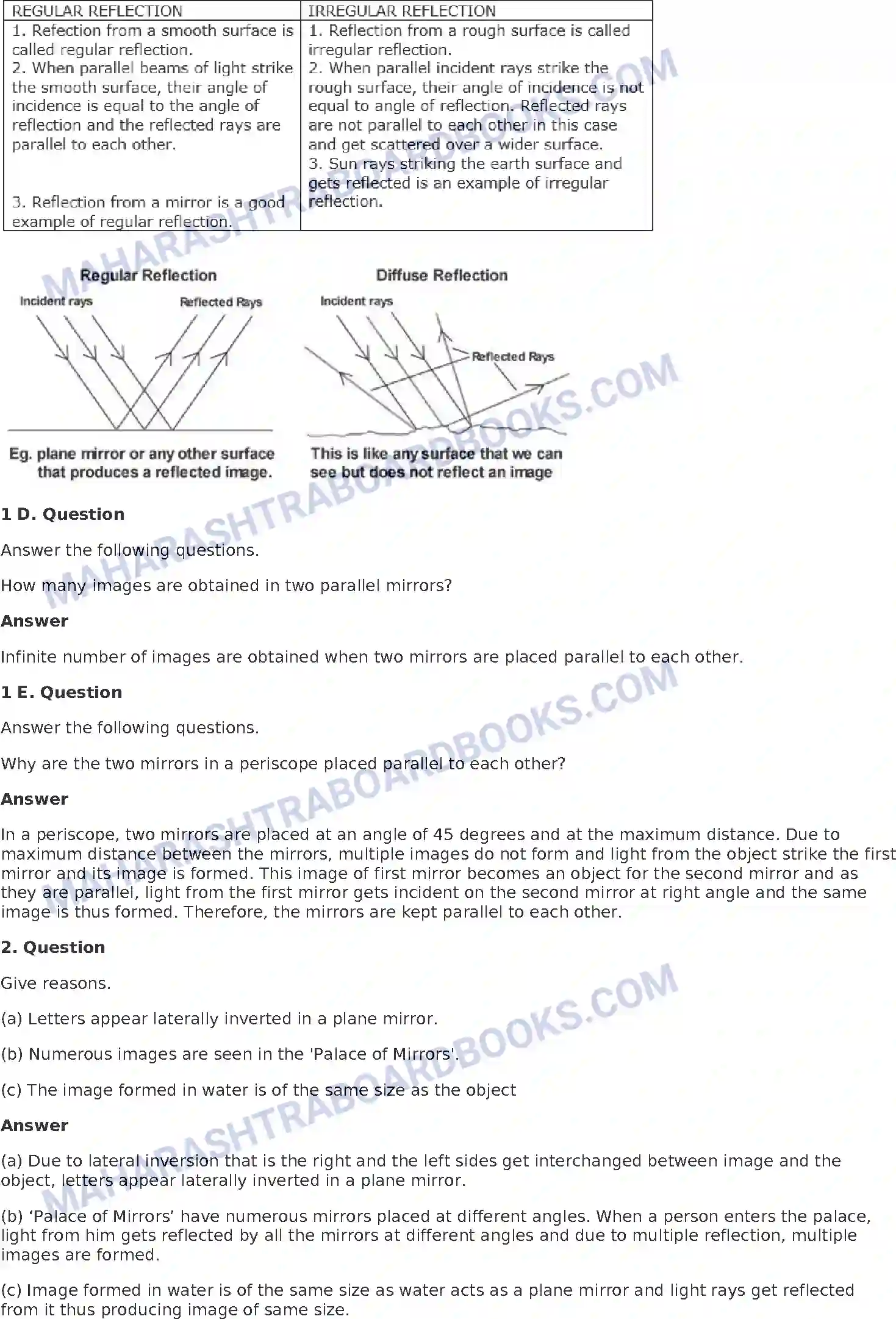 Maharashtra Board Solution Class-8 General+Science Reflection of Light Image 2