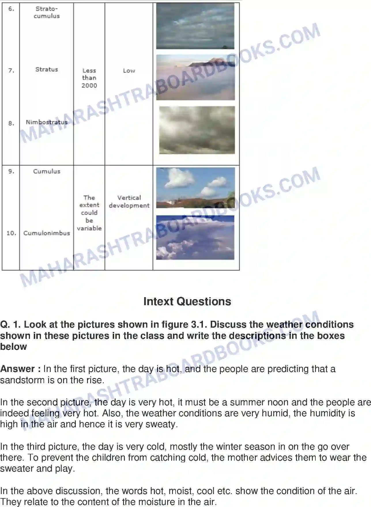 Maharashtra Board Solution Class-8 Geography+-+English+Medium Humidity and Clouds Image 10