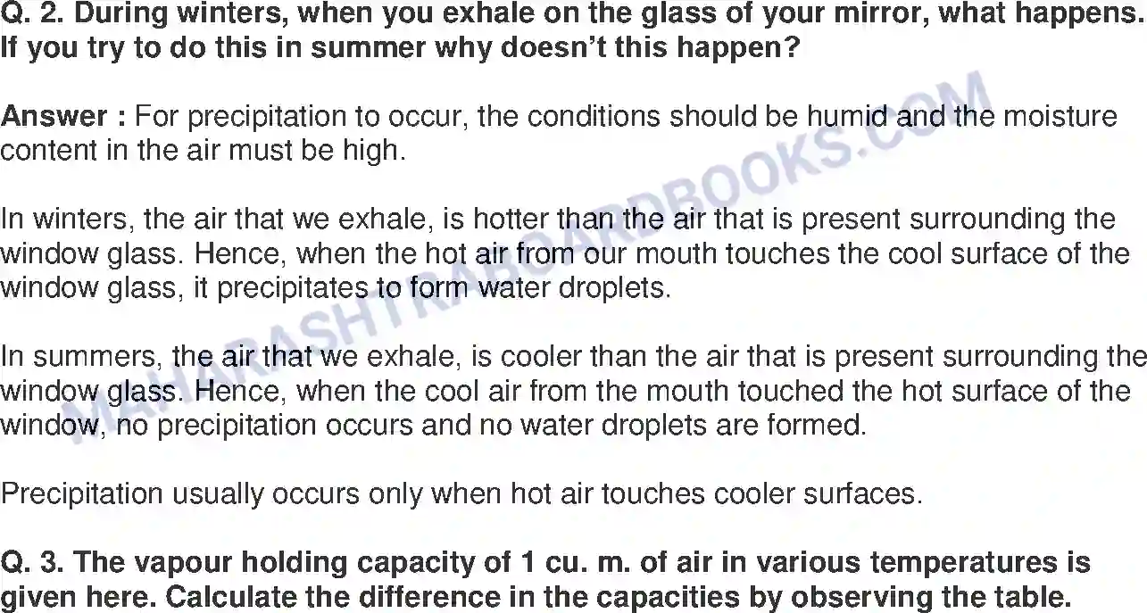 Maharashtra Board Solution Class-8 Geography+-+English+Medium Humidity and Clouds Image 11