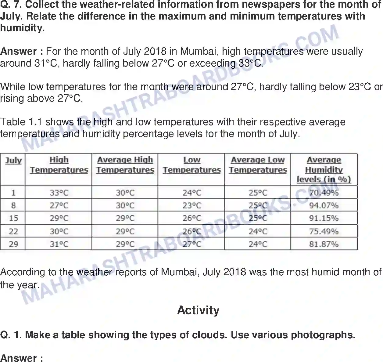 Maharashtra Board Solution Class-8 Geography+-+English+Medium Humidity and Clouds Image 8