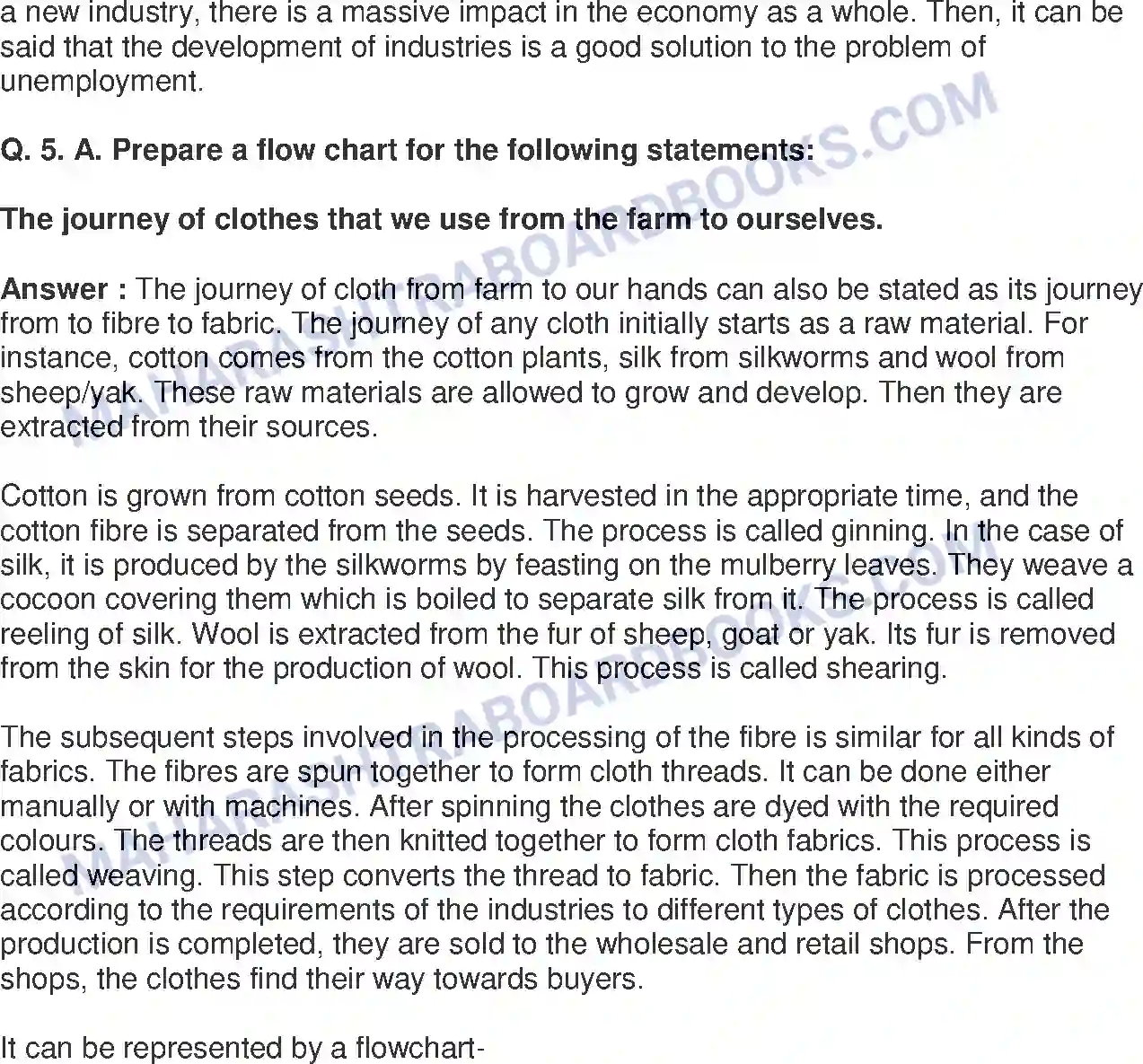 Maharashtra Board Solution Class-8 Geography+-+English+Medium Industries Image 7