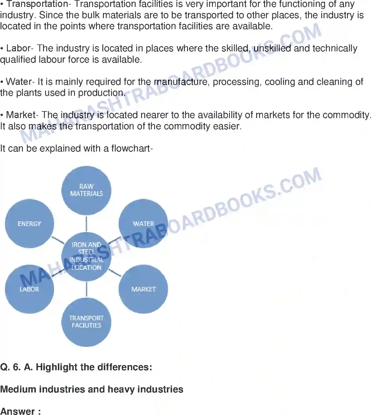 Maharashtra Board Solution Class-8 Geography+-+English+Medium Industries Image 9