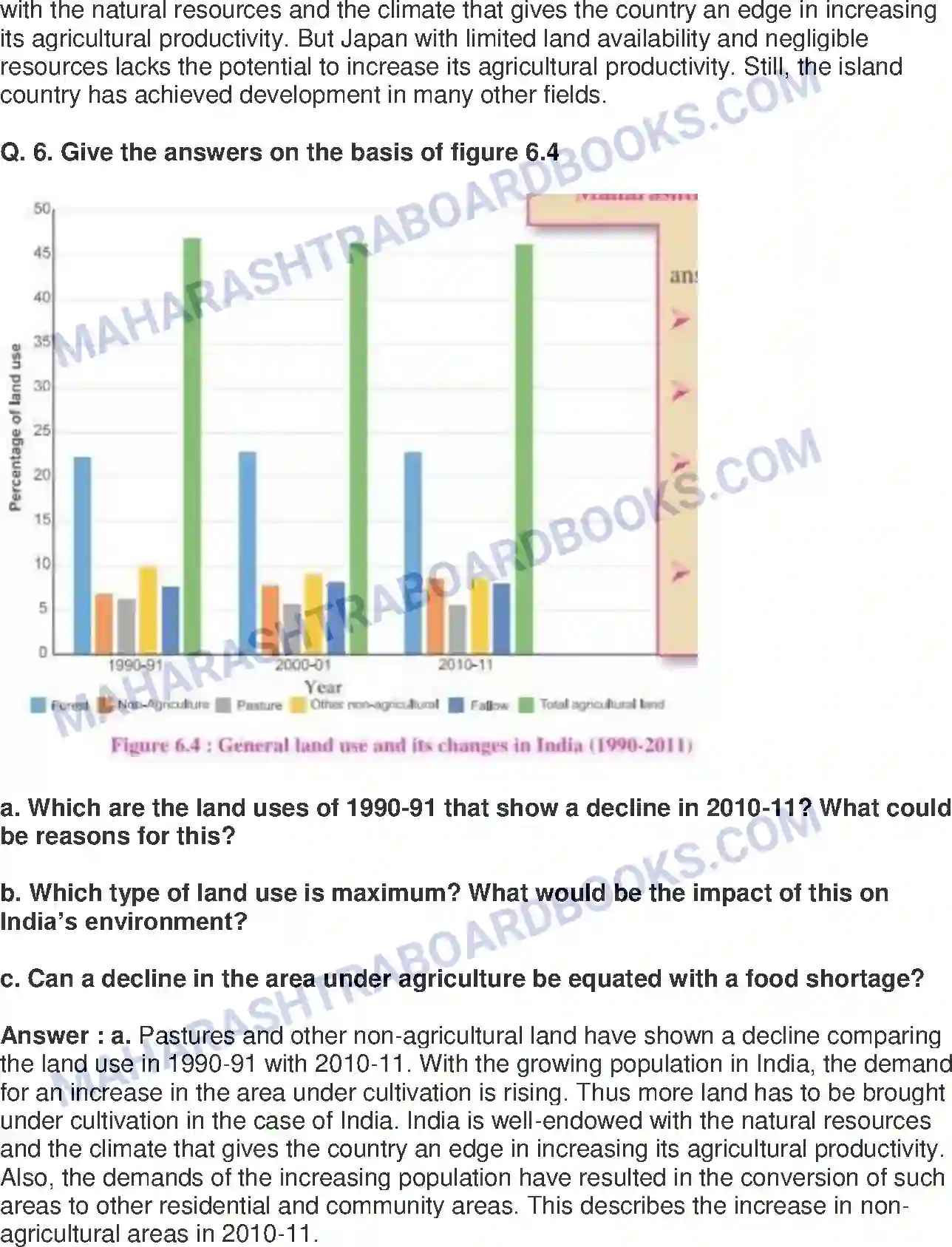 Maharashtra Board Solution Class-8 Geography+-+English+Medium Land Use Image 7