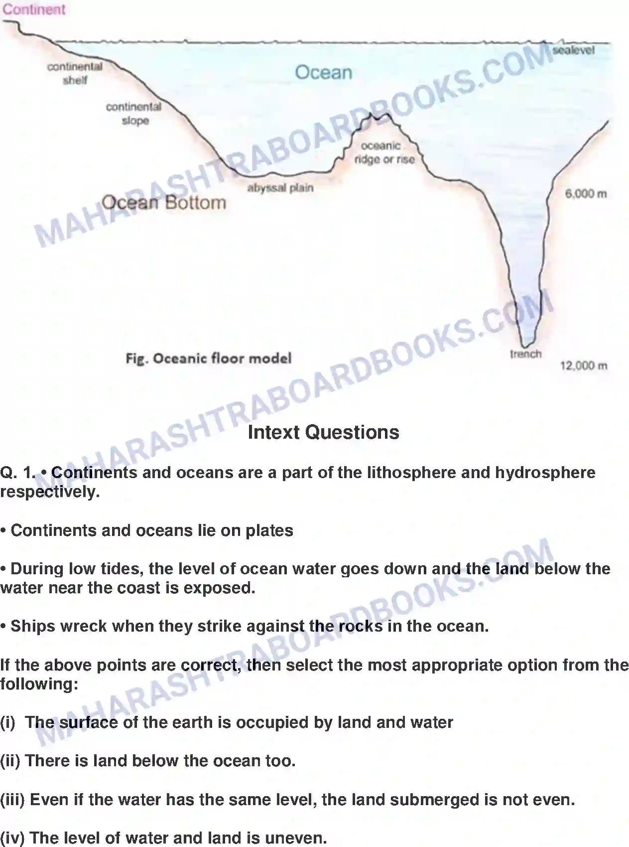 Maharashtra Board Solution Class-8 Geography+-+English+Medium Structure of Ocean Floor Image 5