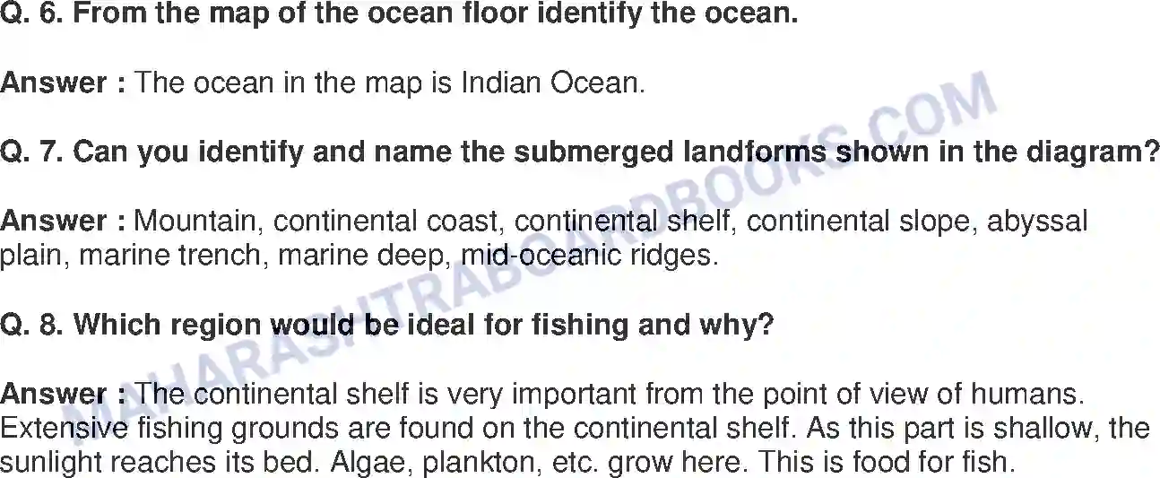 Maharashtra Board Solution Class-8 Geography+-+English+Medium Structure of Ocean Floor Image 7