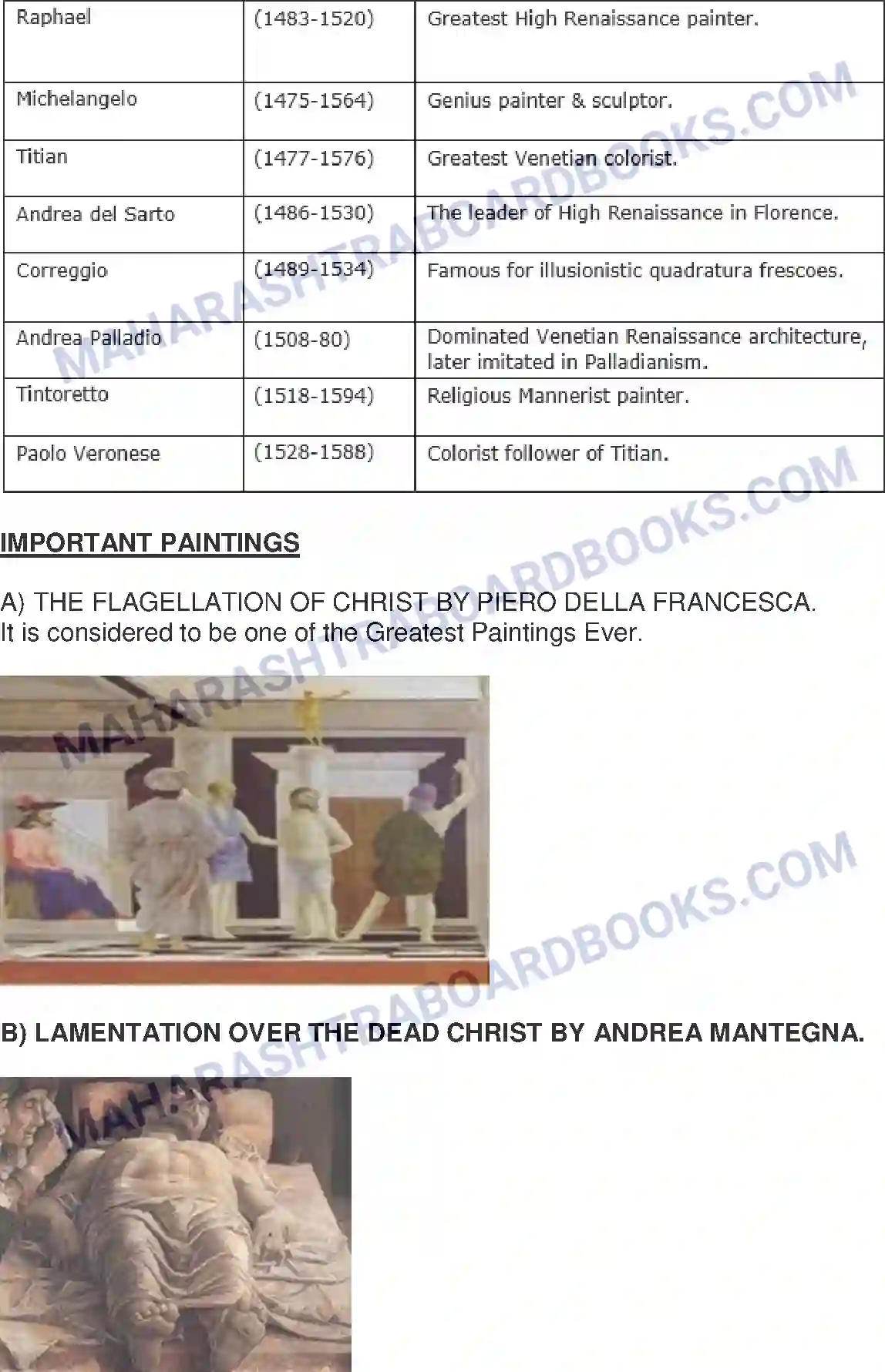 Maharashtra Board Solution Class-8 History+-+English+Medium Europe and India Image 10