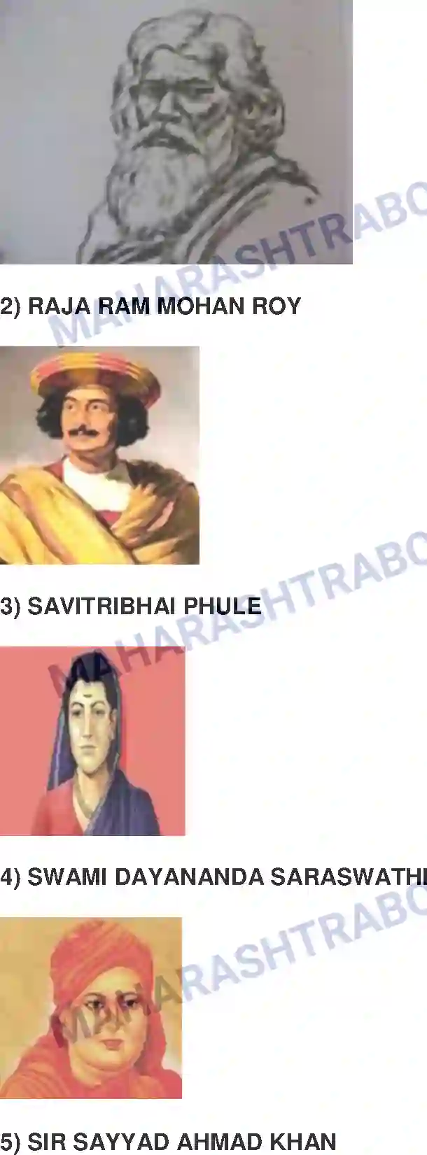 Maharashtra Board Solution Class-8 History+-+English+Medium Social and Religious Reforms Image 8