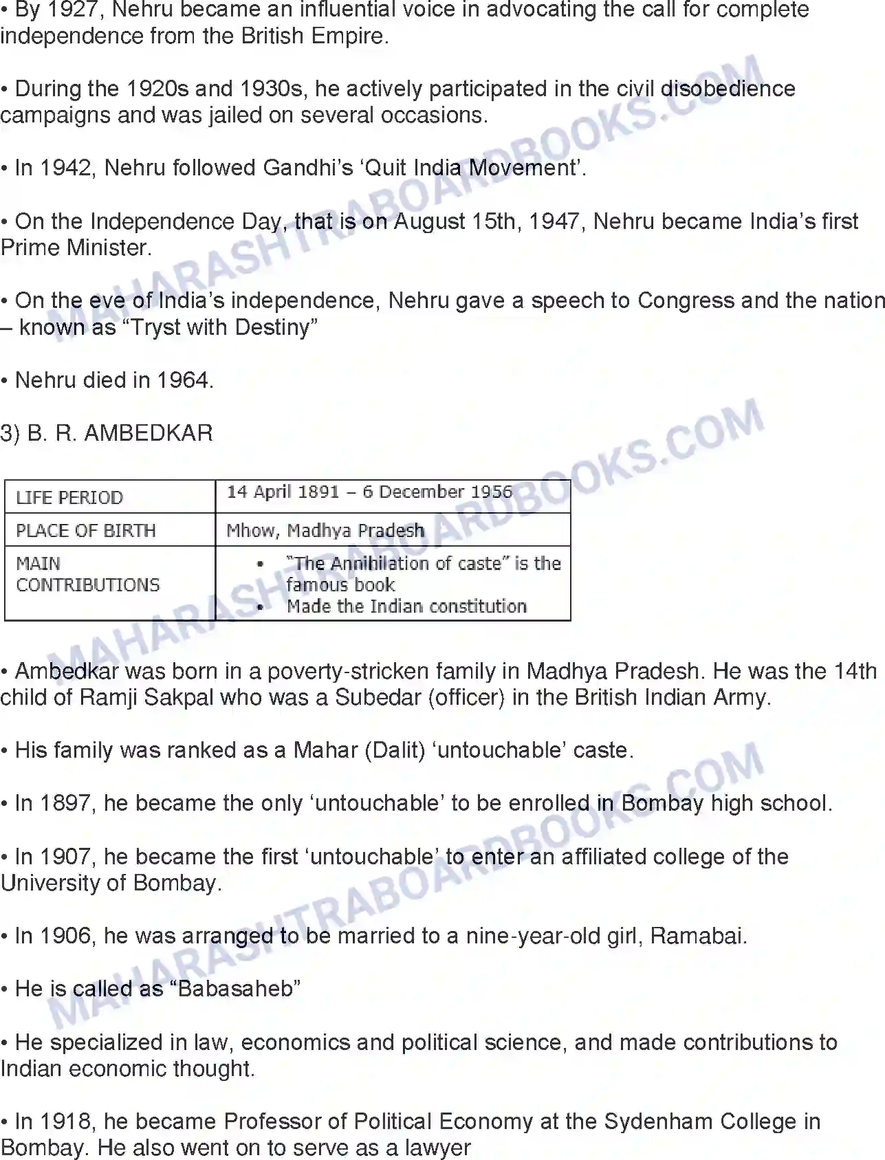 Maharashtra Board Solution Class-8 History+-+English+Medium Sources of History Image 13