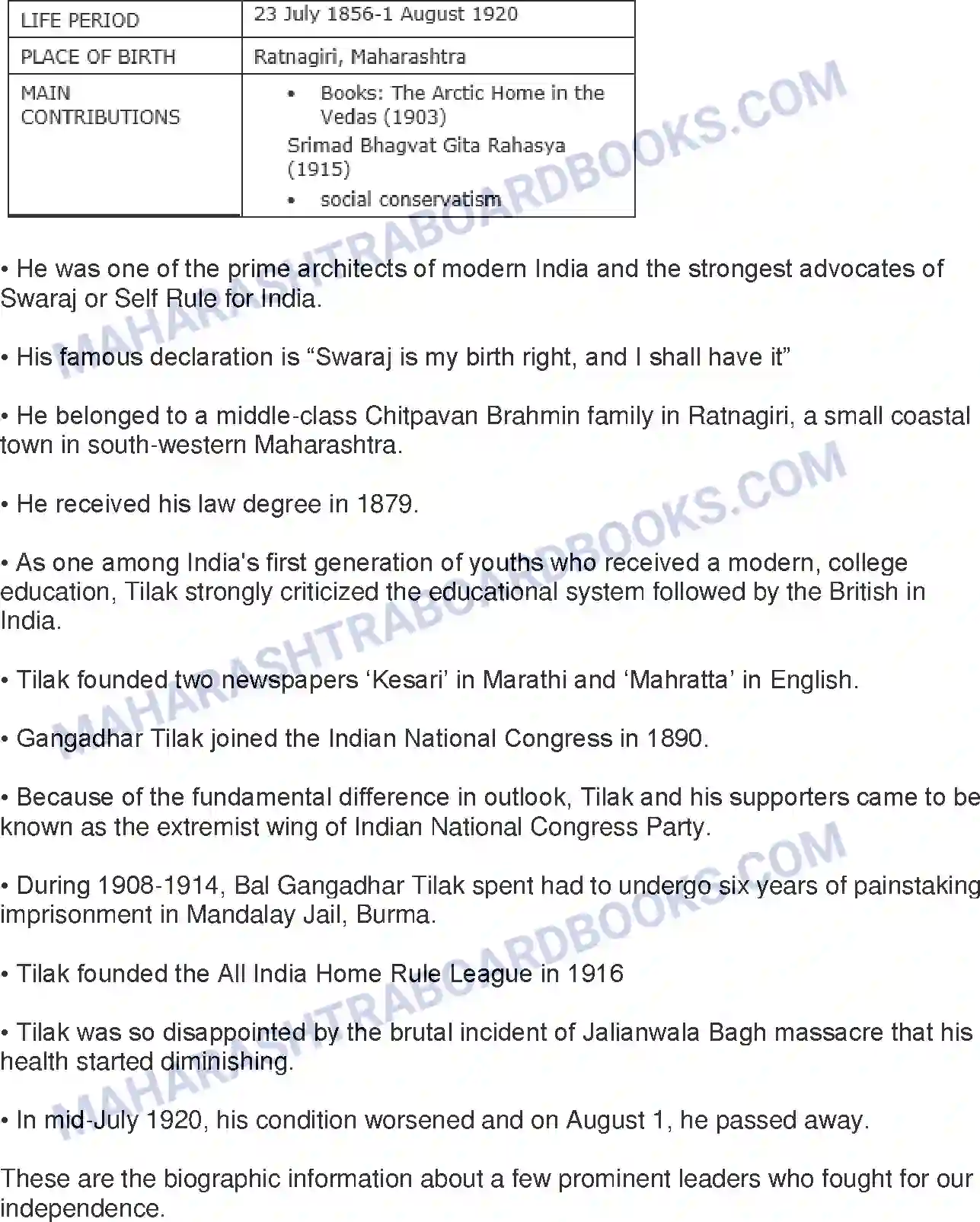 Maharashtra Board Solution Class-8 History+-+English+Medium Sources of History Image 15