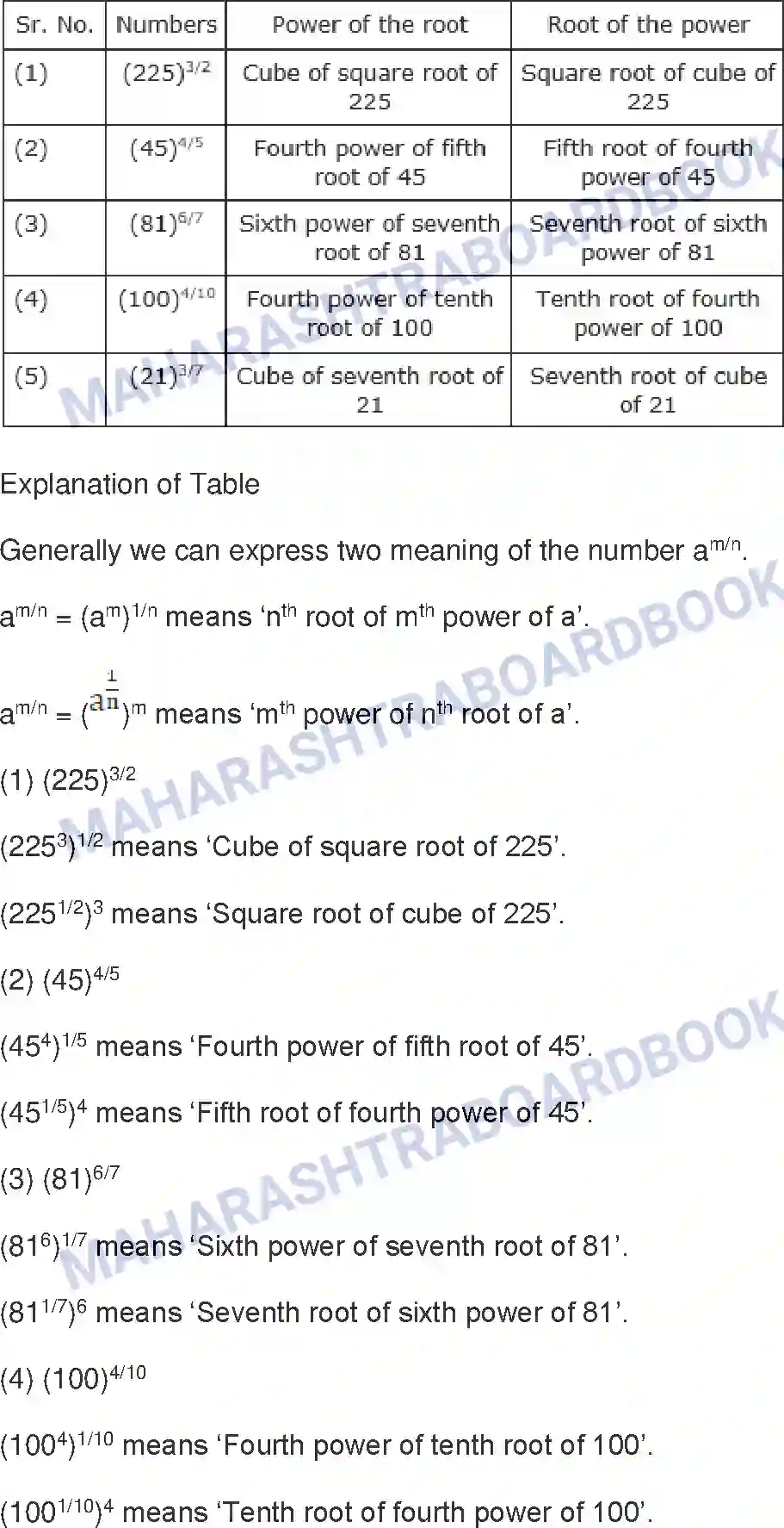 Maharashtra Board Solution Class-8 Mathematics+-+English+Medium Indices and Cube Root Image 4