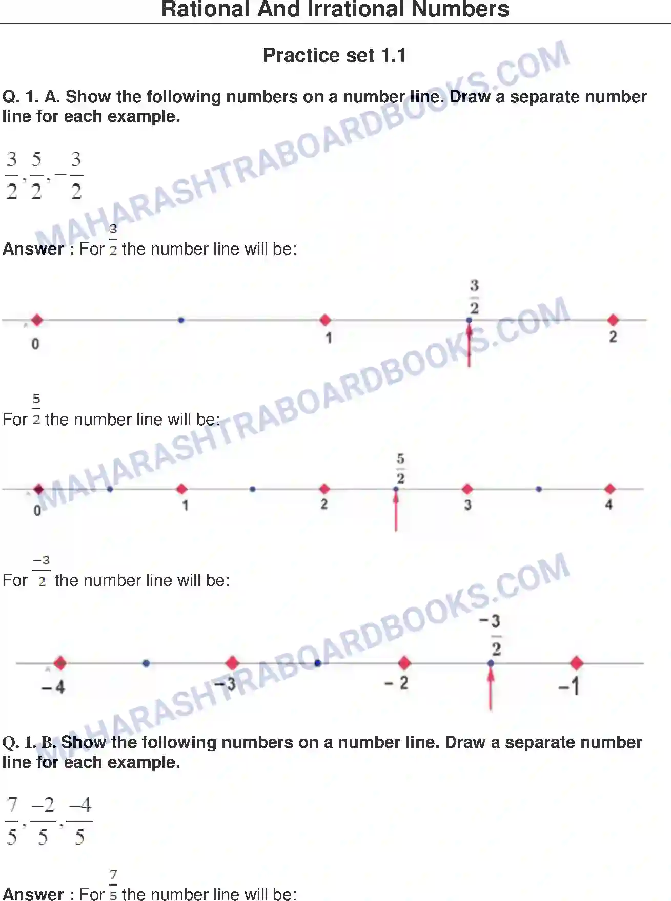 Maharashtra Board Solution Class-8 Mathematics+-+English+Medium Rational and Irrational Numbers Image 1