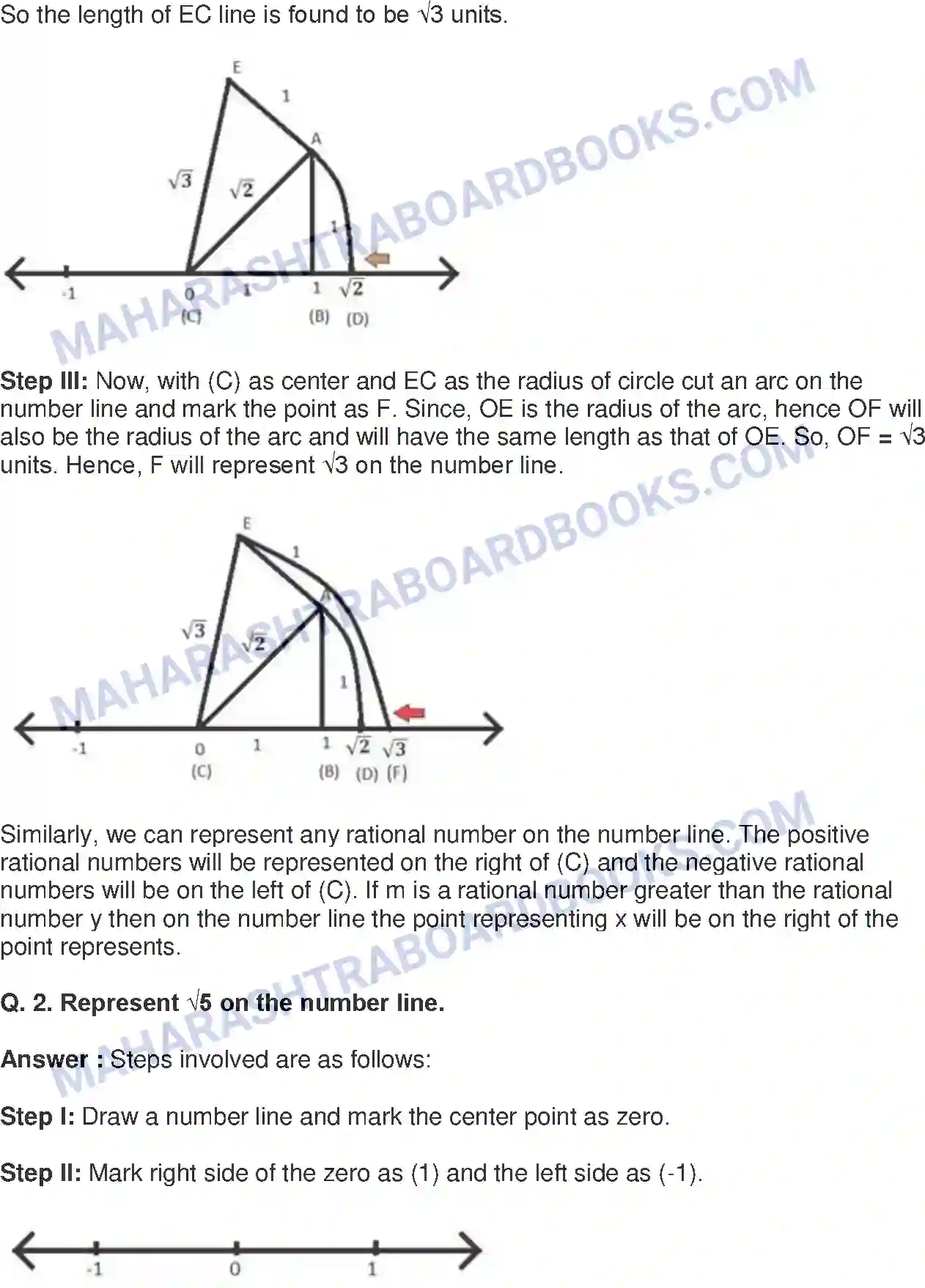 Maharashtra Board Solution Class-8 Mathematics+-+English+Medium Rational and Irrational Numbers Image 15