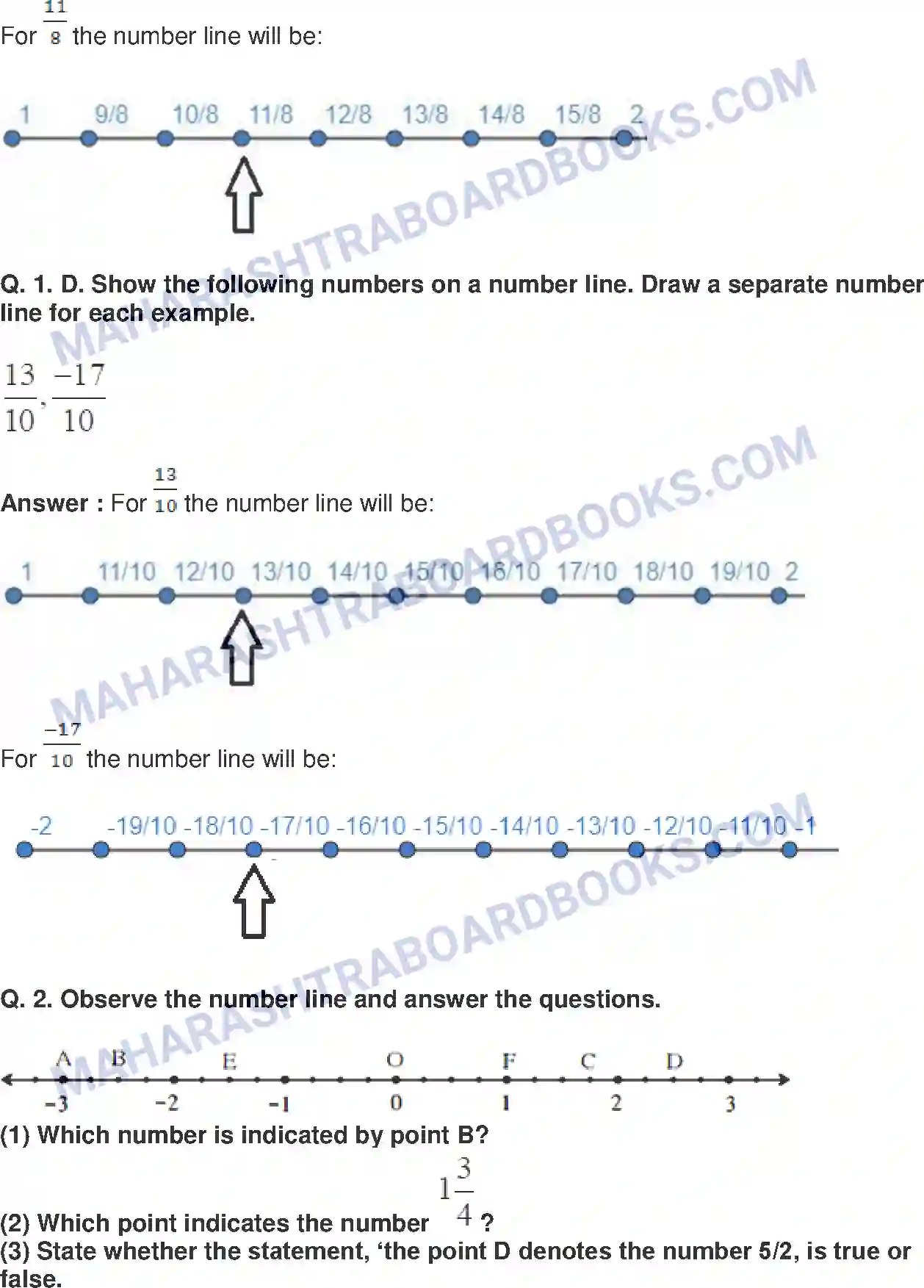 Maharashtra Board Solution Class-8 Mathematics+-+English+Medium Rational and Irrational Numbers Image 3