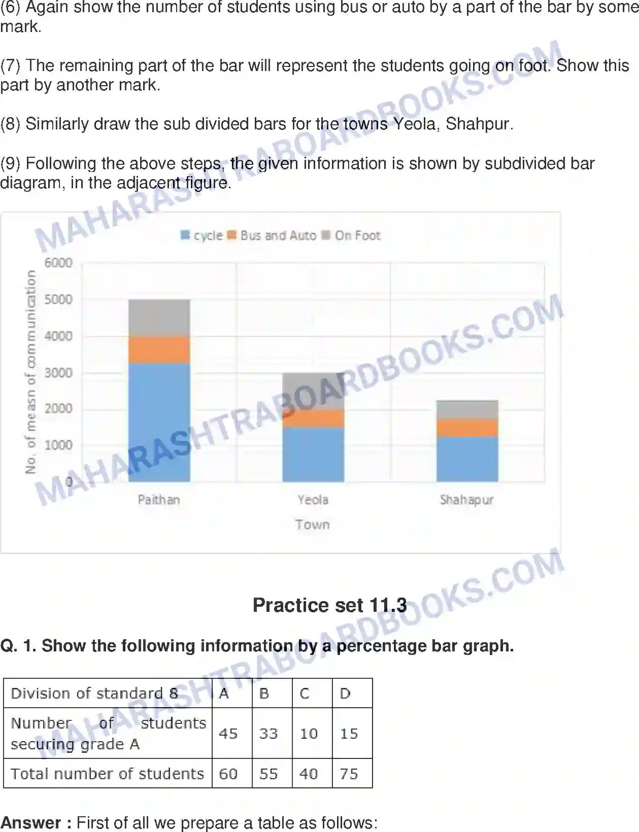 Maharashtra Board Solution Class-8 Mathematics+-+English+Medium Statistics Image 10