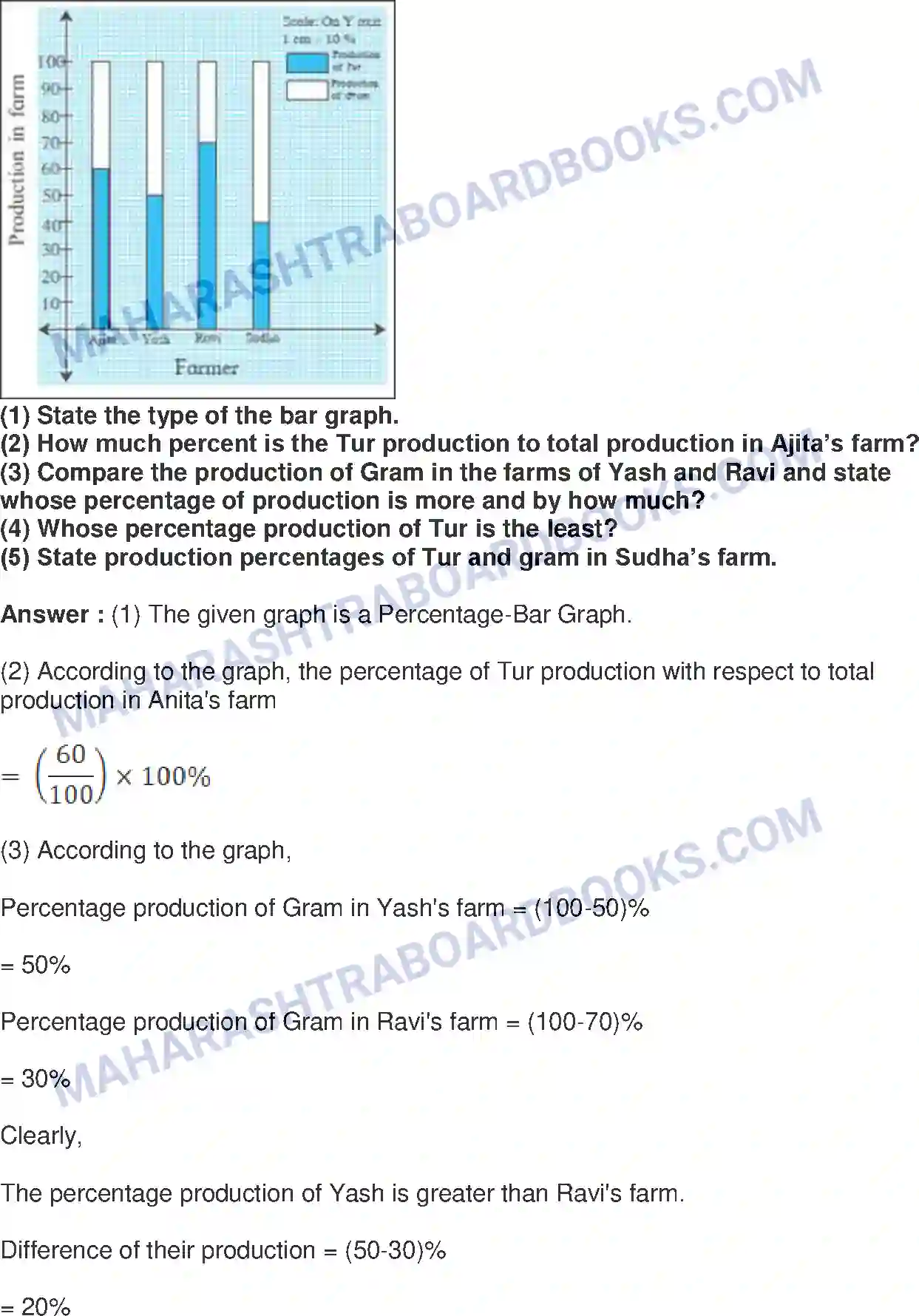 Maharashtra Board Solution Class-8 Mathematics+-+English+Medium Statistics Image 12