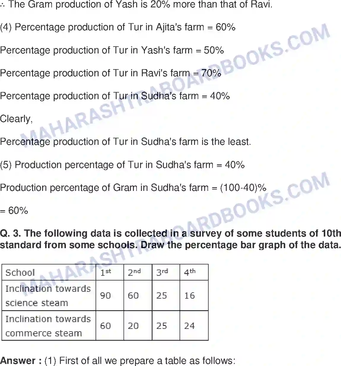 Maharashtra Board Solution Class-8 Mathematics+-+English+Medium Statistics Image 13
