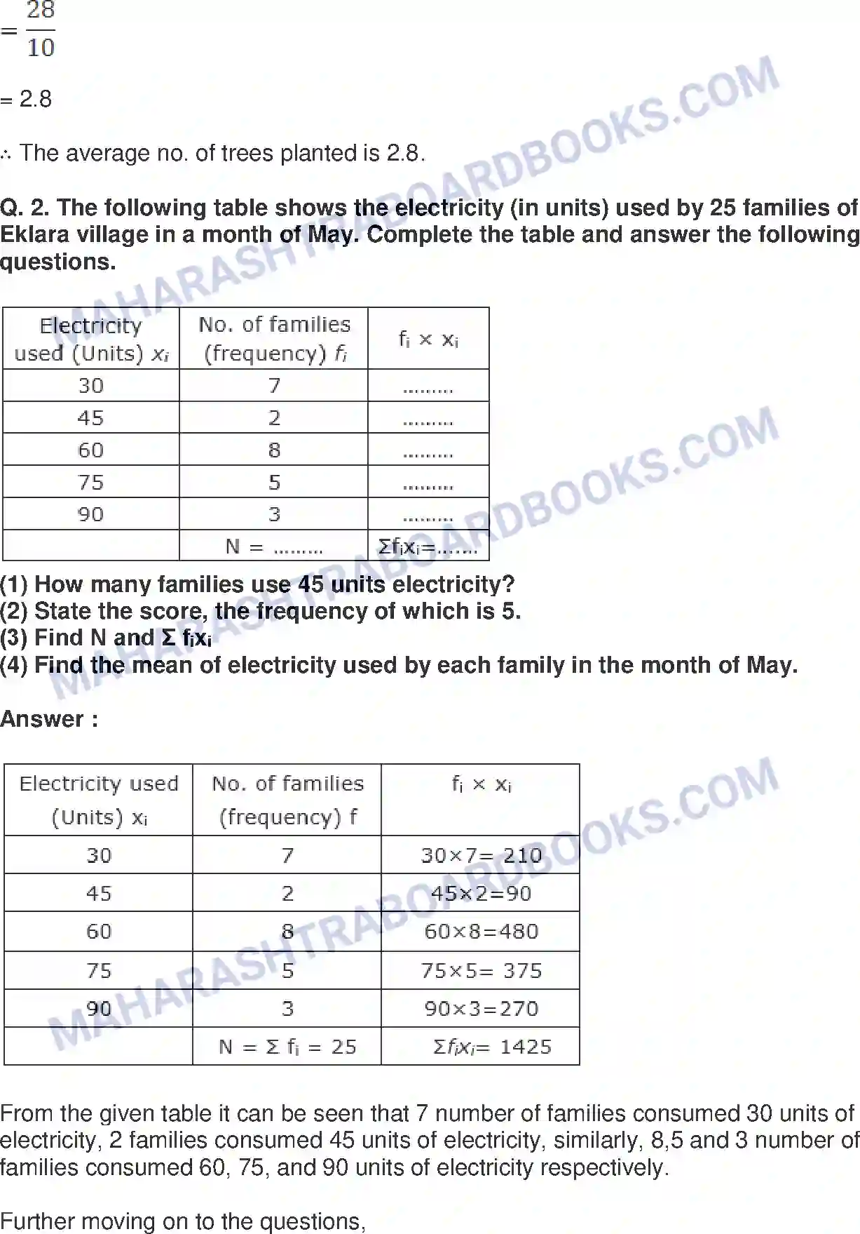 Maharashtra Board Solution Class-8 Mathematics+-+English+Medium Statistics Image 2