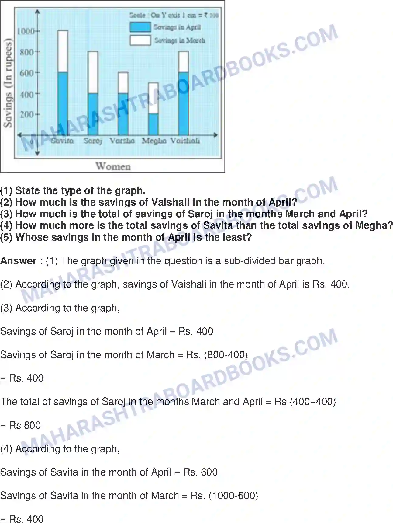 Maharashtra Board Solution Class-8 Mathematics+-+English+Medium Statistics Image 6